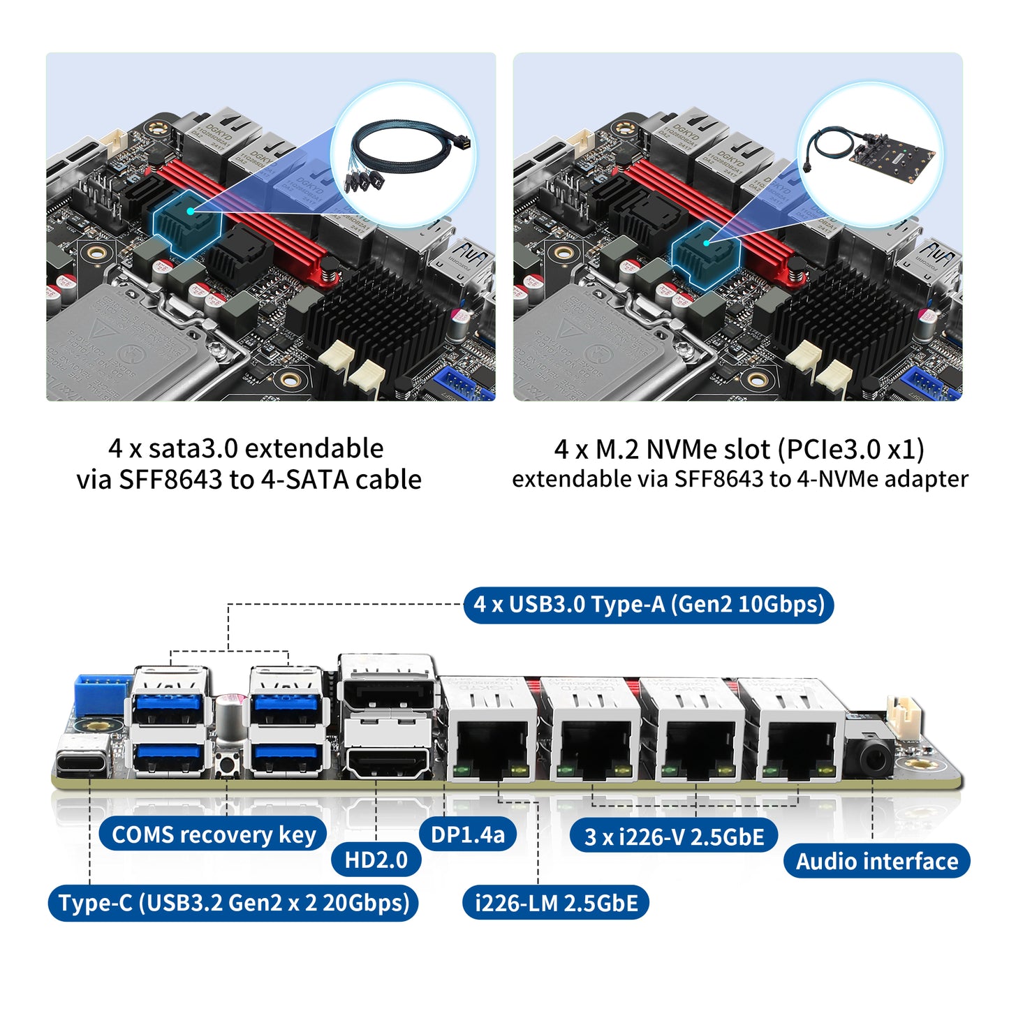 CWWK NAS Motherboard with 6 Bay SATA3.0, Q670 Mini ITX Mainboard LGA 1700, Soft Router Board DDR5 with 6xM.2 NVMe, i226-LM 2.5GbE, PCIe5.0 x16, 8GB RAM 128GB SSD (with Cable)