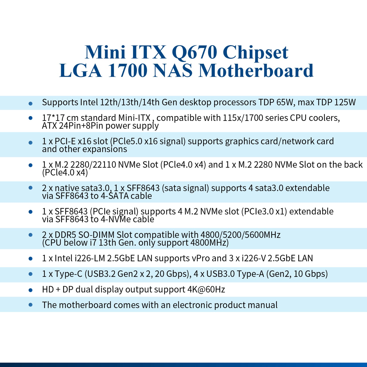 CWWK NAS Motherboard with 6 Bay SATA3.0, Q670 Mini ITX Mainboard LGA 1700, Soft Router Board DDR5 with 6xM.2 NVMe, i226-LM 2.5GbE, PCIe5.0 x16, 8GB RAM 128GB SSD (with Cable)
