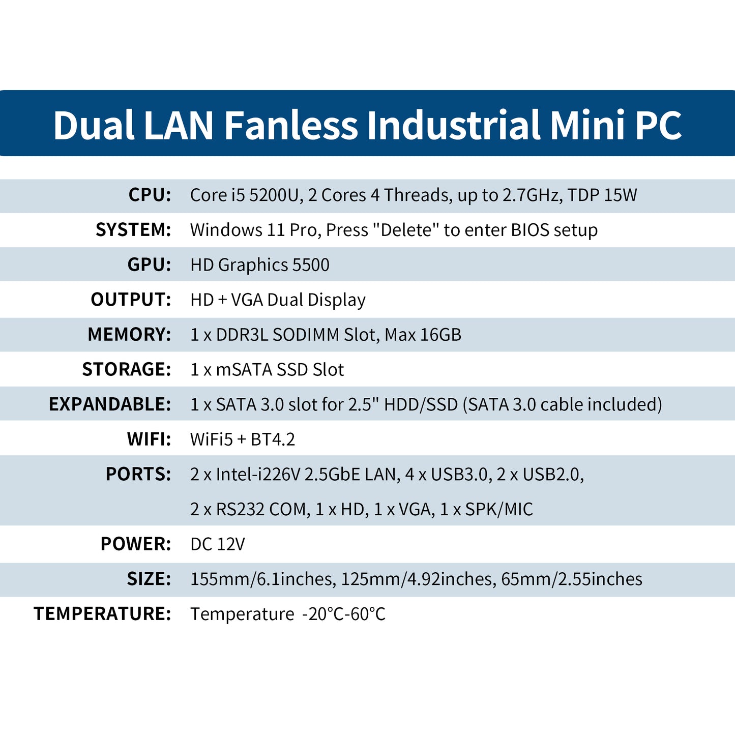 CWWK Firewall Mini PC, Core i5 5200U/Celeron N5105 Fanless Industrial Computer, 2 Port 2.5GbE i226V LAN, 2 × COM RS232 Serial Port, 8GB RAM 256GB SSD, Support WinOS, Linux, Wifi/BT, VGA, SIM slot