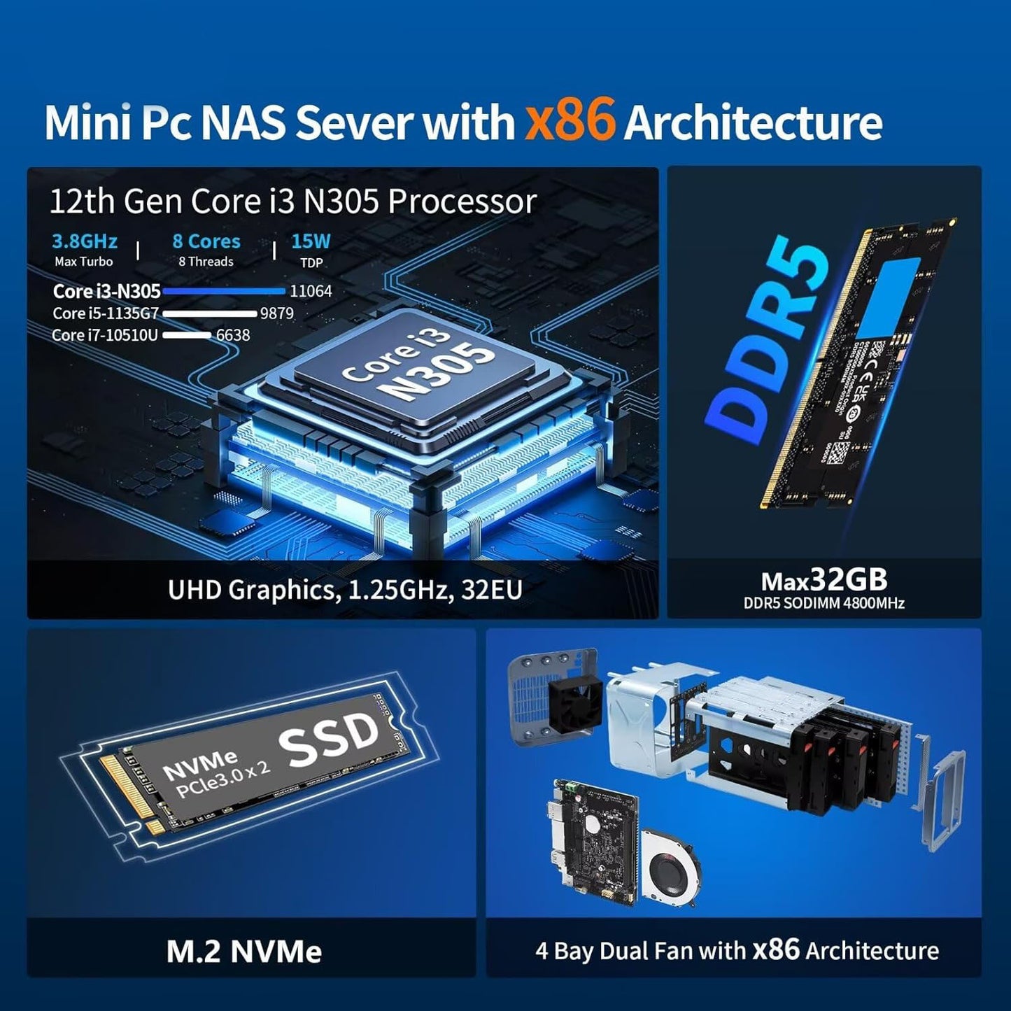 Mini PC NAS Core i3 N305, 4 Bay Network Storage Server, 3-in-1 Micro Computer, Dual i226V 2.5GbE LAN, Soft Router, SPK/MIC, 8GB DDR5 RAM 256GB SSD, 2 x 4TB HDD