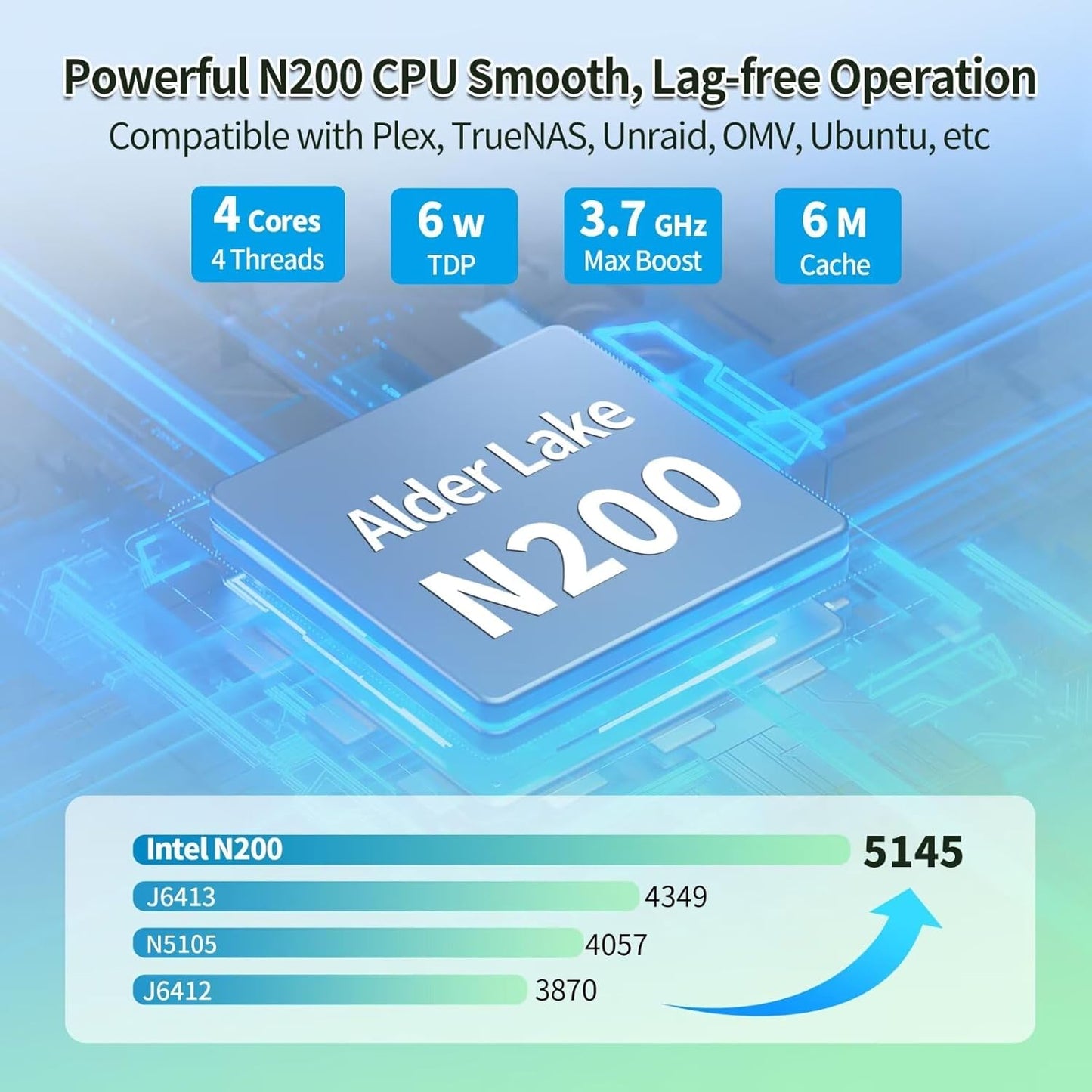 CWWK 4 Bay NAS Mini PC i3 N305/ N200, 4 x NVMe Micro NAS Server for Home Desktop Computer, Dual i226-V 2.5GbE LAN Small NAS PC with USB3.2, Support WiFi7/BT5.4, DDR5 RAM/SSD