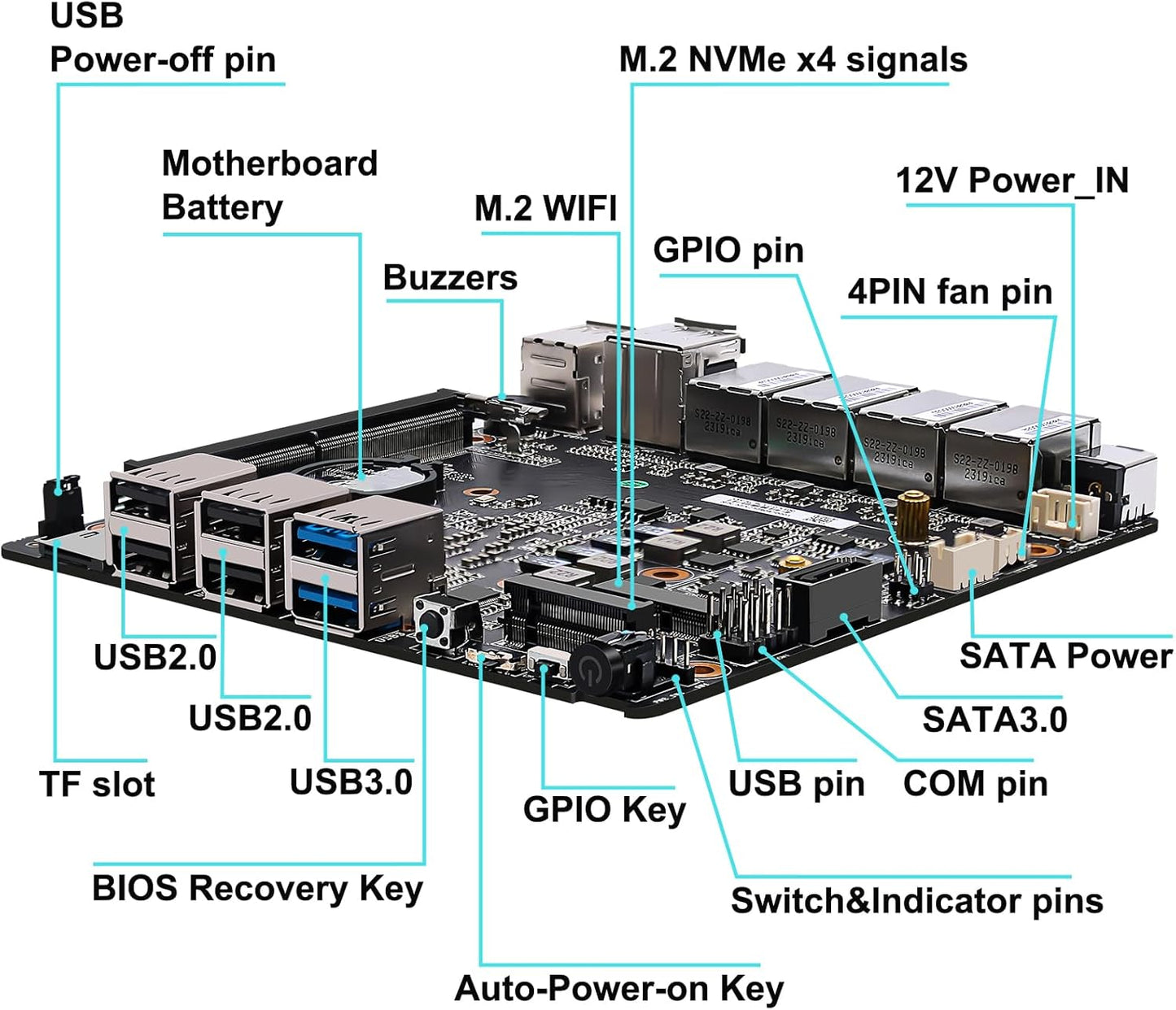 Mini Firewall PC 4 2.5GbE i226V LAN Ports, N100 4-core Fanless Computer wtih DDR5 RAM, 1* M.2 NVMex4, Micro Soft Router Appliance for Network Security, ASE-NI (16G RAM 256G SSD)