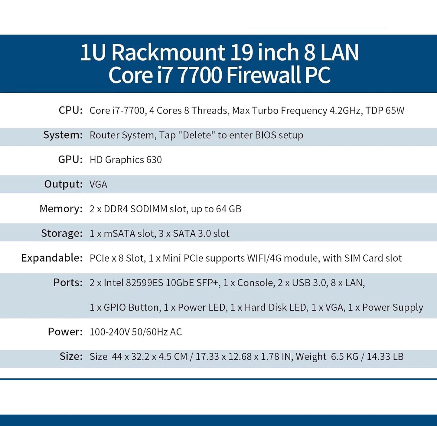 CWWK 1U Firewall Appliance B150 Core i3 7100/i5 7500/i7 7700, 2 x 10Gb SFP+ LAN Firewall Hardware VPN Router PC, 16GB RAM 512GB SSD OPNsense Hardware 19”Rackmount for Homelab with VGA, SIM