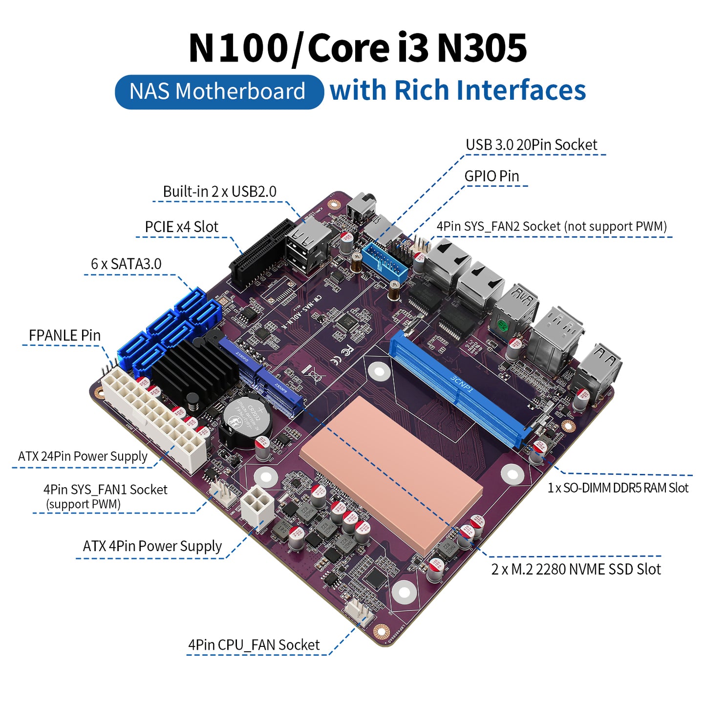 CWWK NAS Motherboard i3 N305 /N100 with 6 Bay SATA3.0, Mini ITX Mainboard with 2 Port i225 2.5GbE LAN, Soft Router Board DDR5 with Dual M.2 NVMe, PCle3.0 x4, 8GB RAM 128GB SSD