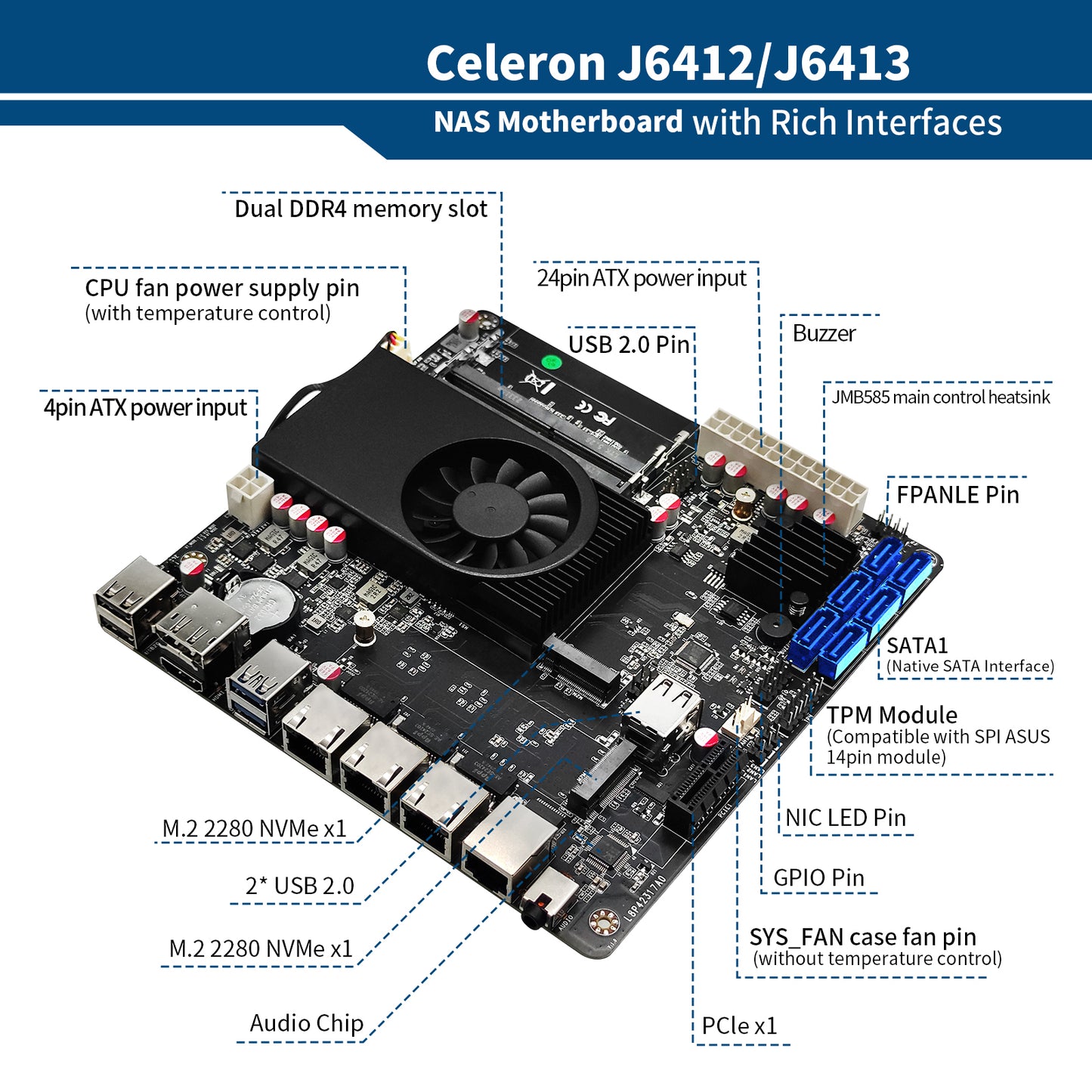 CWWK NAS Motherboard, 6 Bay, Celeron J6412 TDP10W, Mini Itx, 2× I226V 2.5GbE LAN, 1× RTL8125BG 2.5GbE LAN, DDR4 8GB RAM 128GB NVMe SSD, 6 × sata3.0, PCIe×1, DP + HD(4K@60Hz)