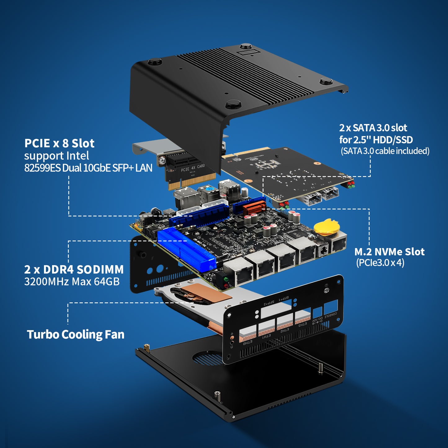 CWWK Firewall 10GbE Mini PC, 4C/8T Core i3 1115G4/Core i5 1135G7 / Core i7 1185G7 Micro Applicance, Dual SFP+ 10 Gigabit, 4 x i226V 2.5GbE LAN, DDR4 16GB RAM 512GB SSD, Support OPNsense, HD, DP, Typc-C, 4K, TF