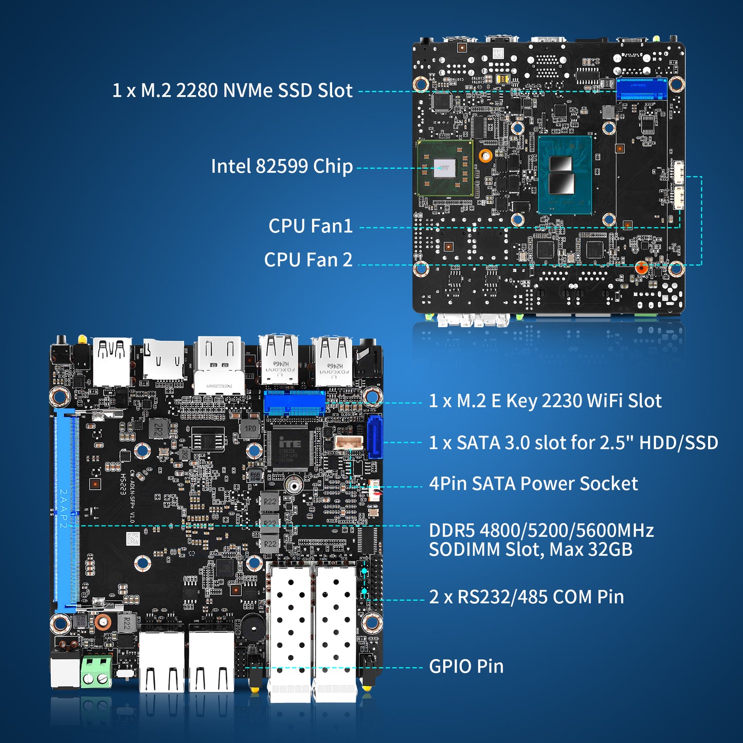 CWWK Micro Firewall Applicance Dual 10Gbe Mini PC 12th Gen Octa Core i3 N305/ N100, 2X i226V 2.5GbE LAN, 2xSFP+ 10Gbps, Support OPNsense, TF, 2xHD, Type-C, DDR5 RAM M.2 NVMe SSD