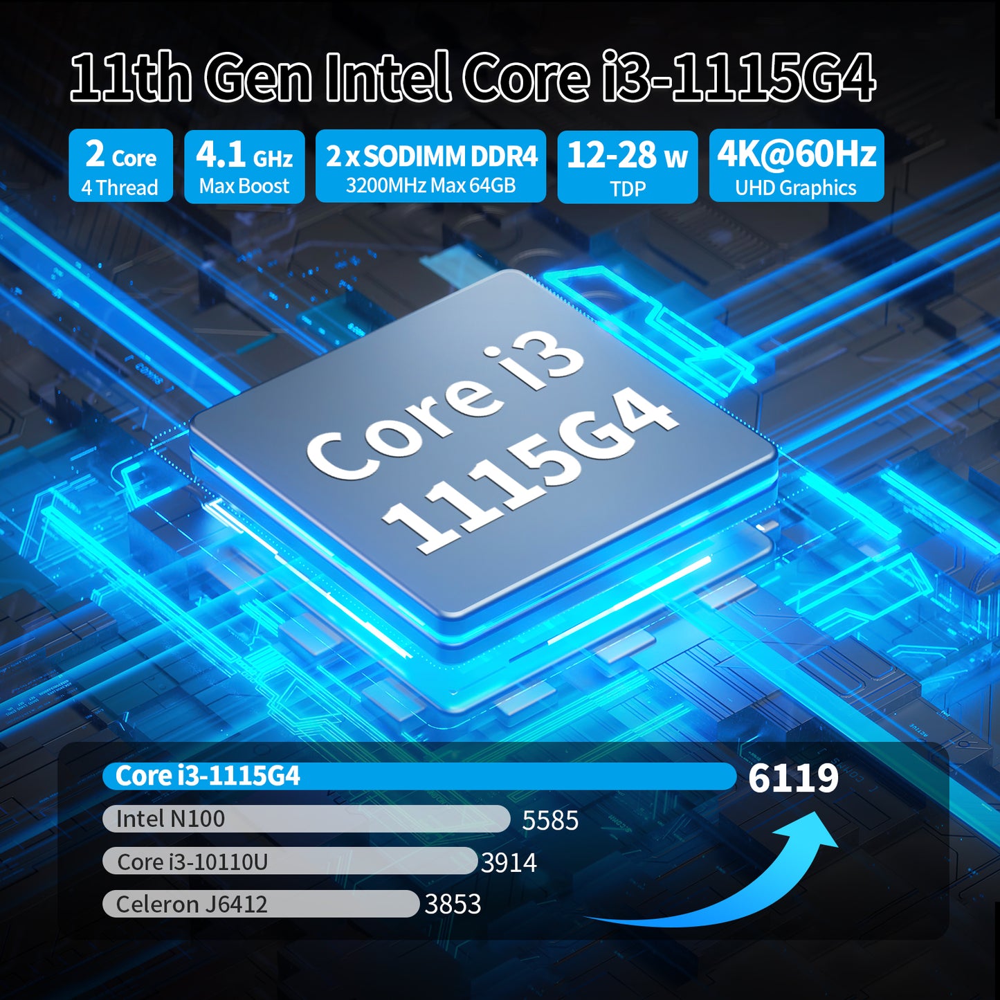 CWWK Firewall 10GbE Mini PC, 4C/8T Core i3 1115G4/Core i5 1135G7 / Core i7 1185G7 Micro Applicance, Dual SFP+ 10 Gigabit, 4 x i226V 2.5GbE LAN, DDR4 16GB RAM 512GB SSD, Support OPNsense, HD, DP, Typc-C, 4K, TF