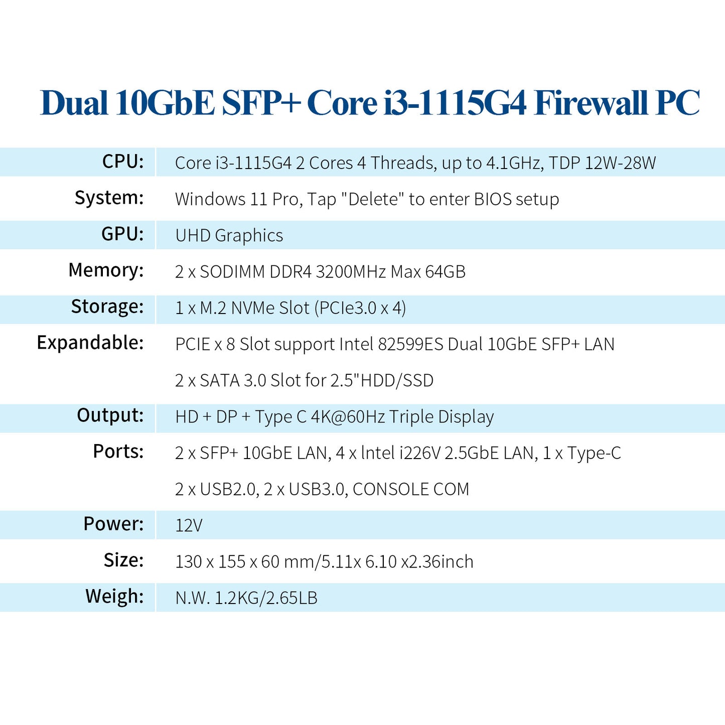 CWWK Firewall 10GbE Mini PC, 4C/8T Core i3 1115G4/Core i5 1135G7 / Core i7 1185G7 Micro Applicance, Dual SFP+ 10 Gigabit, 4 x i226V 2.5GbE LAN, DDR4 16GB RAM 512GB SSD, Support OPNsense, HD, DP, Typc-C, 4K, TF
