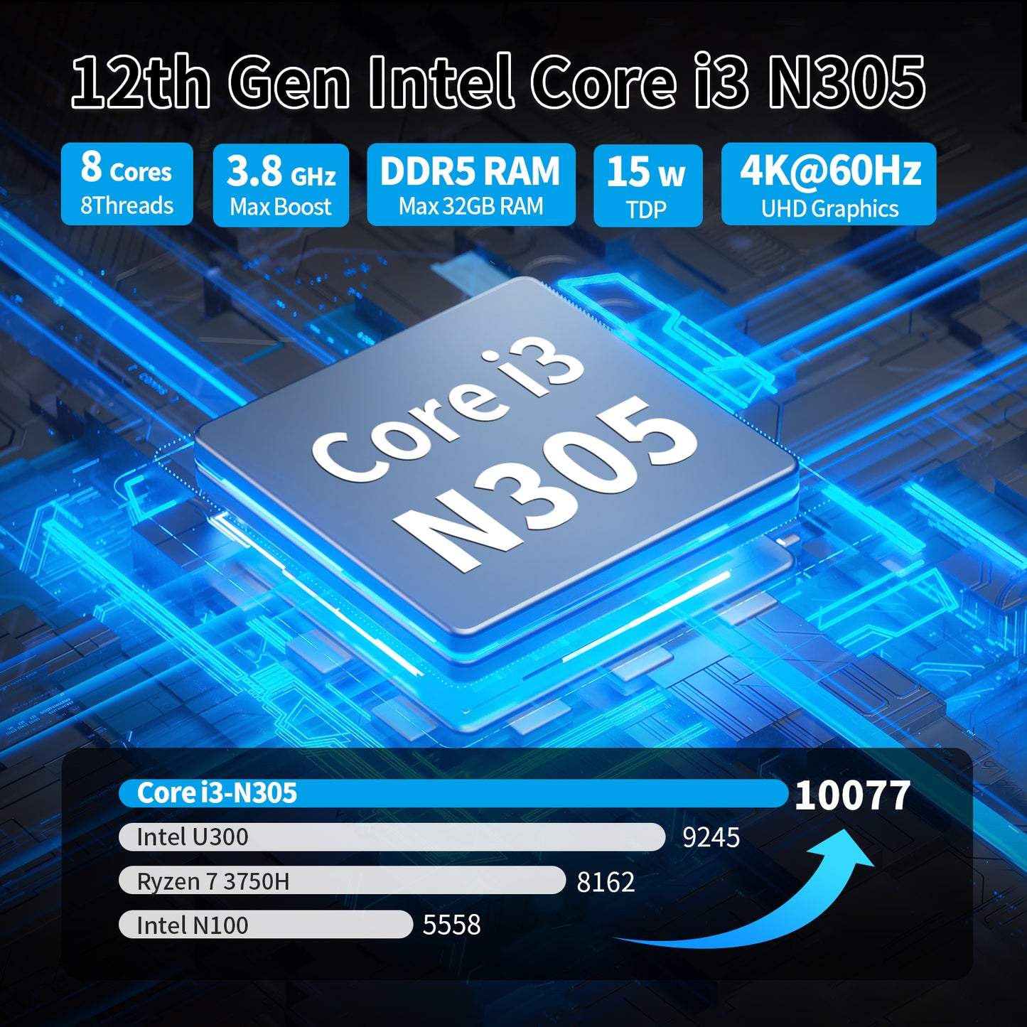 CWWK Micro Firewall Applicance Dual 10Gbe Mini PC 12th Gen Octa Core i3 N305/ N100, 2X i226V 2.5GbE LAN, 2xSFP+ 10Gbps, Support OPNsense, TF, 2xHD, Type-C, DDR5 RAM M.2 NVMe SSD