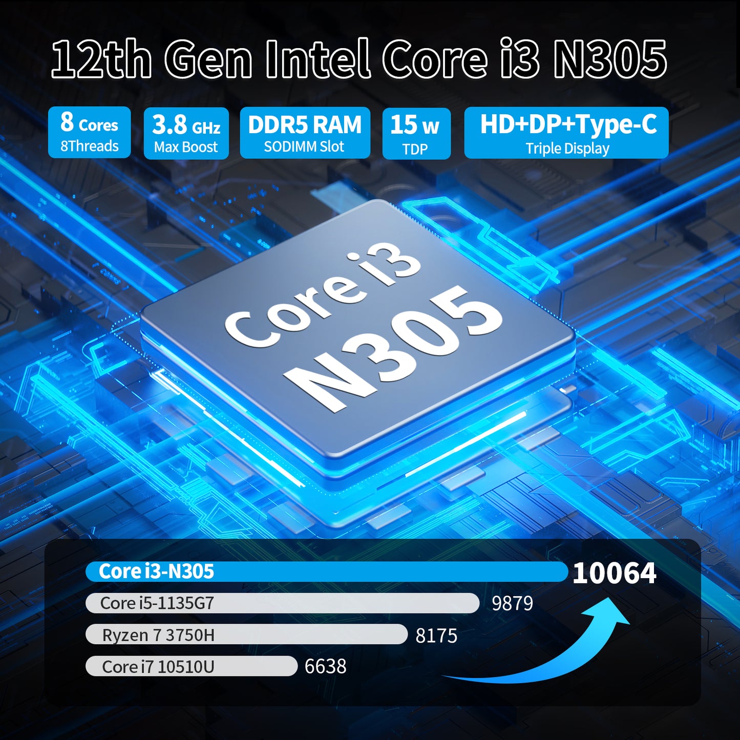 CWWK Low Power NAS Motherboard i3 N305/ N100 with 6 Bay SATA3.0, Mini ITX Mainboard with 4 Port i226V 2.5GbE LAN, Soft Router Board DDR5 with Dual M.2 NVMe, 8GB RAM 128GB SSD