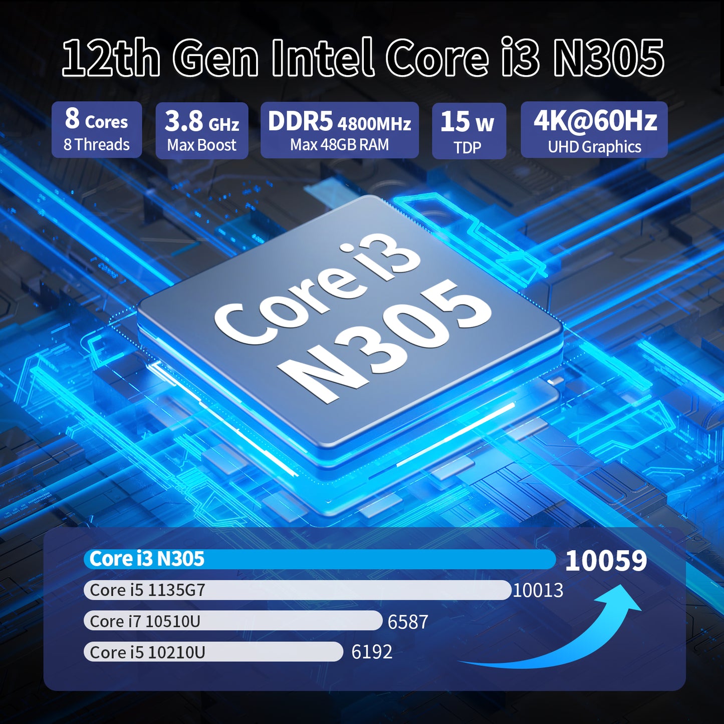 CWWK NAS Motherboard i3 N305 /N100 with 6 Bay SATA3.0, Mini ITX Mainboard with 2 Port i225 2.5GbE LAN, Soft Router Board DDR5 with Dual M.2 NVMe, PCle3.0 x4, 8GB RAM 128GB SSD