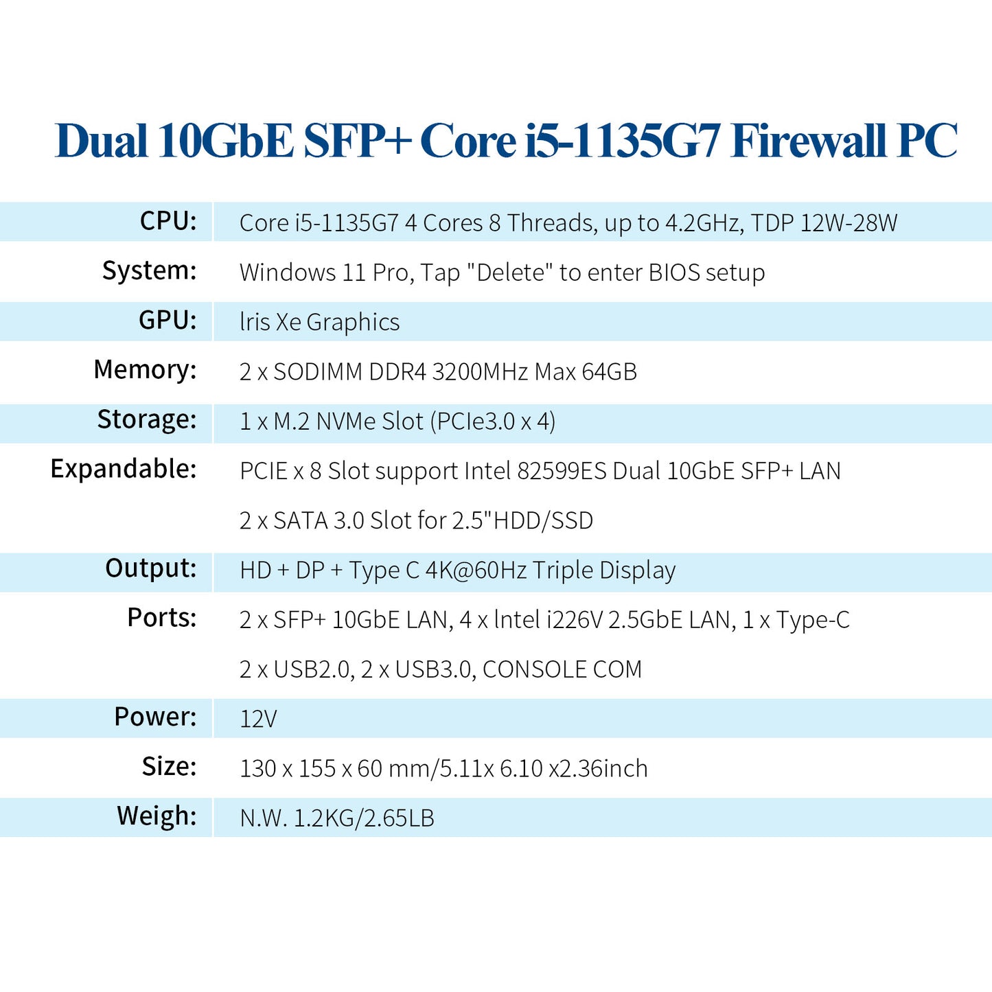 CWWK Firewall 10GbE Mini PC, 4C/8T Core i3 1115G4/Core i5 1135G7 / Core i7 1185G7 Micro Applicance, Dual SFP+ 10 Gigabit, 4 x i226V 2.5GbE LAN, DDR4 16GB RAM 512GB SSD, Support OPNsense, HD, DP, Typc-C, 4K, TF