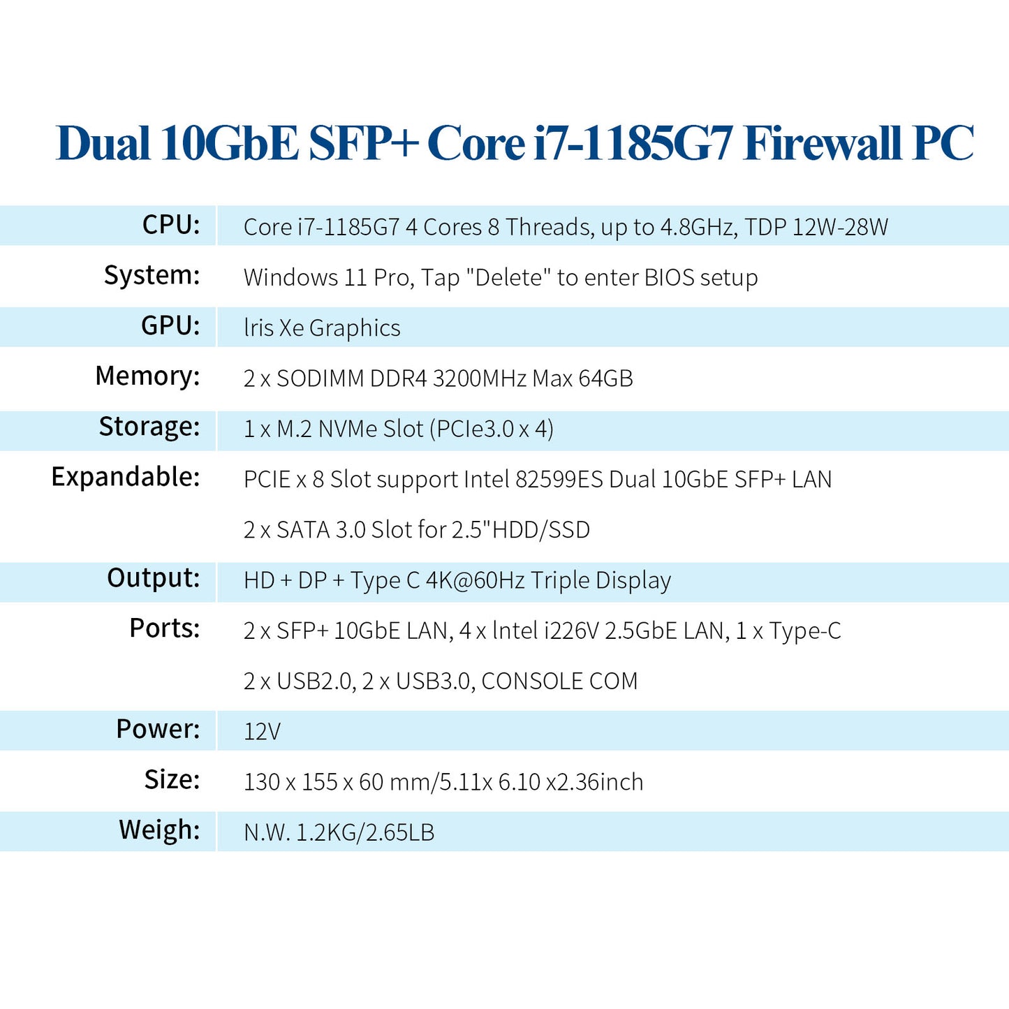 CWWK Firewall 10GbE Mini PC, 4C/8T Core i3 1115G4/Core i5 1135G7 / Core i7 1185G7 Micro Applicance, Dual SFP+ 10 Gigabit, 4 x i226V 2.5GbE LAN, DDR4 16GB RAM 512GB SSD, Support OPNsense, HD, DP, Typc-C, 4K, TF