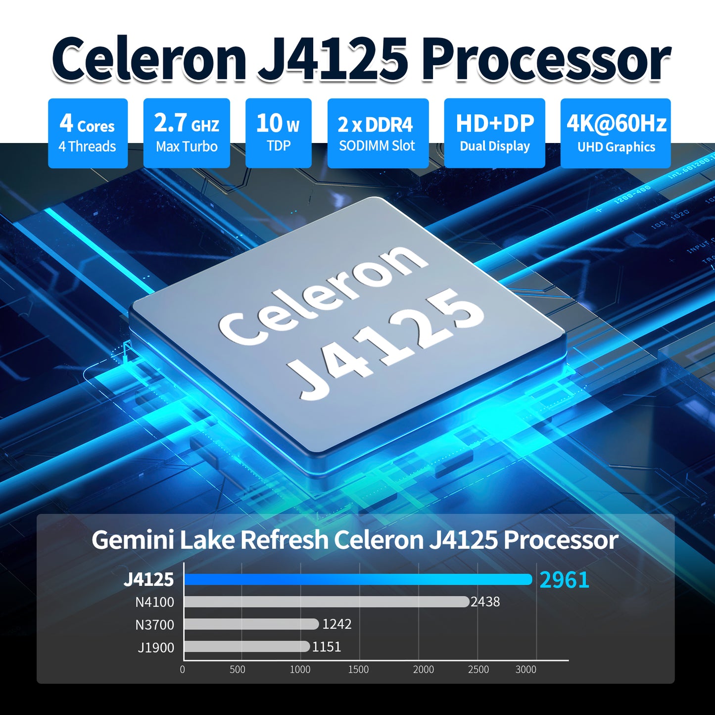 CWWK NAS Motherboard, 6 Bay, Celeron J4125 4 Cores 4 Threads TDP10W, Mini Itx, 4 × I226V 2.5GbE LAN, DDR4 8GB RAM 128GB NVMe SSD, 1 × SFF-8643, DP + HD(4K@30Hz) Dual Display