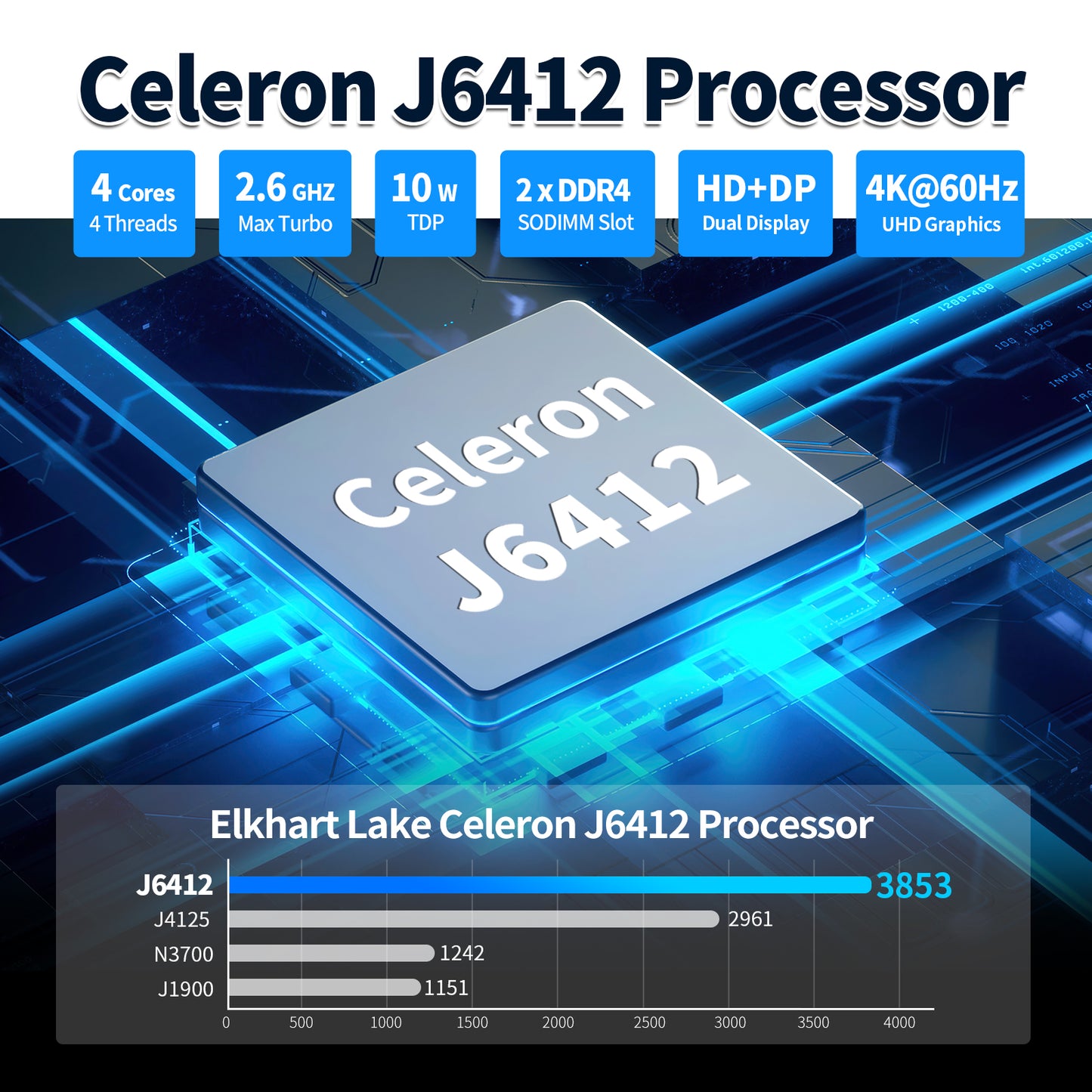 CWWK NAS Motherboard, 6 Bay, Celeron J6412 TDP10W, Mini Itx, 2× I226V 2.5GbE LAN, 1× RTL8125BG 2.5GbE LAN, DDR4 8GB RAM 128GB NVMe SSD, 6 × sata3.0, PCIe×1, DP + HD(4K@60Hz)