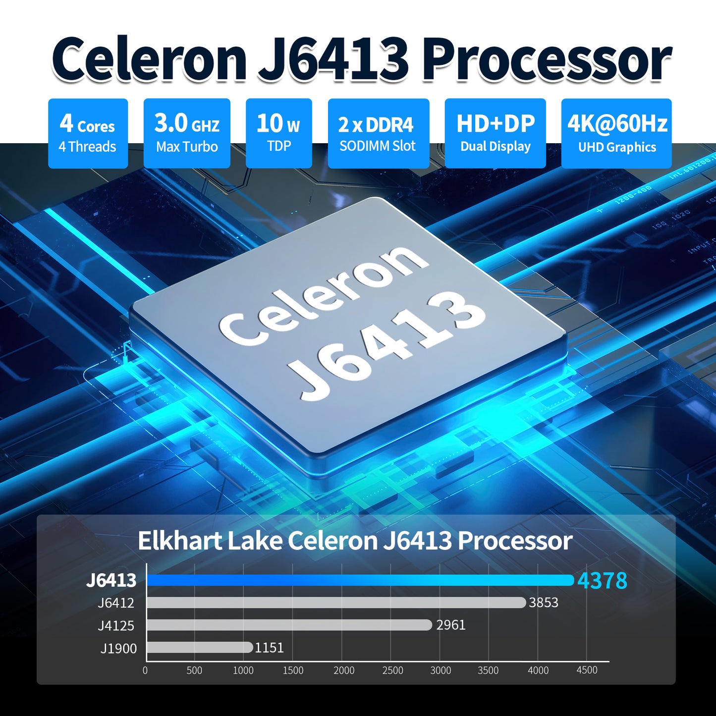 CWWK NAS Motherboard, 6 Bay, Celeron J6412 TDP10W, Mini Itx, 2× I226V 2.5GbE LAN, 1× RTL8125BG 2.5GbE LAN, DDR4 8GB RAM 128GB NVMe SSD, 6 × sata3.0, PCIe×1, DP + HD(4K@60Hz)