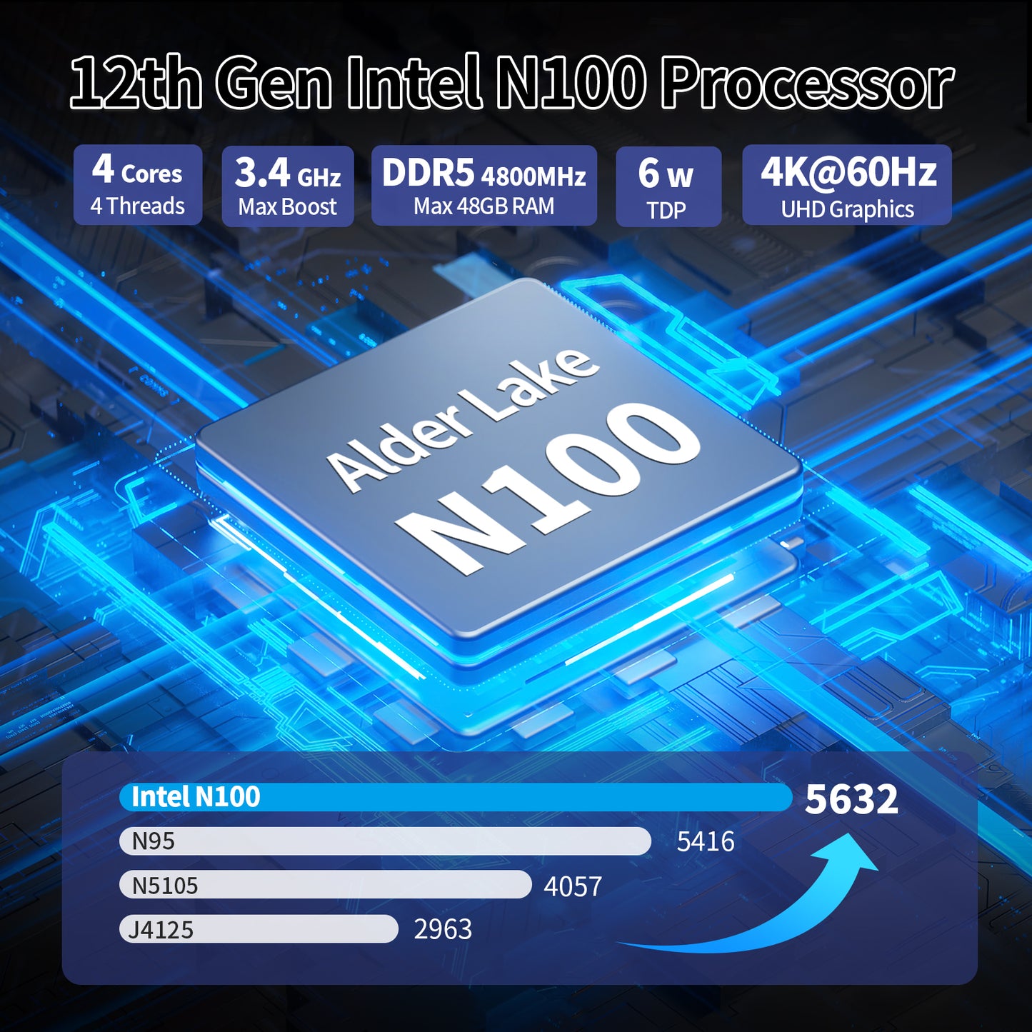 CWWK NAS Motherboard i3 N305 /N100 with 6 Bay SATA3.0, Mini ITX Mainboard with 2 Port i225 2.5GbE LAN, Soft Router Board DDR5 with Dual M.2 NVMe, PCle3.0 x4, 8GB RAM 128GB SSD