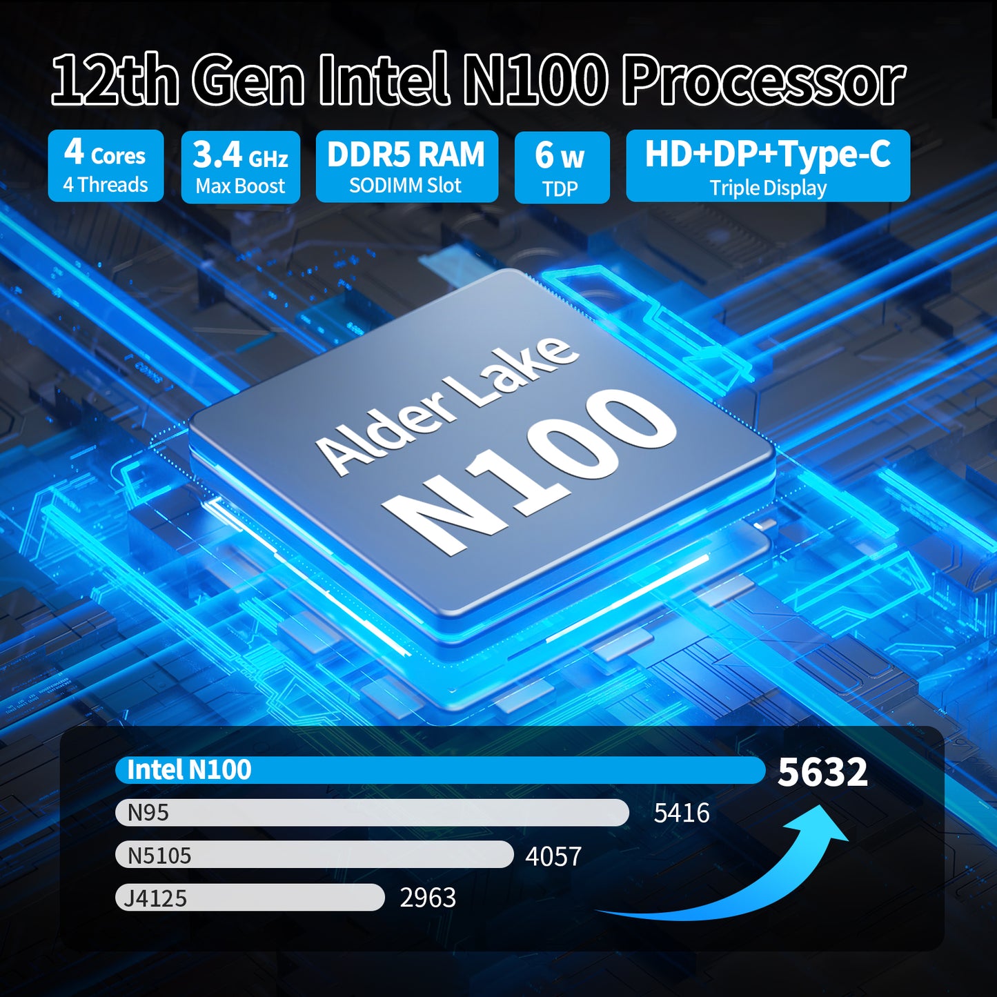 CWWK Low Power NAS Motherboard i3 N305/ N100 with 6 Bay SATA3.0, Mini ITX Mainboard with 4 Port i226V 2.5GbE LAN, Soft Router Board DDR5 with Dual M.2 NVMe, 8GB RAM 128GB SSD