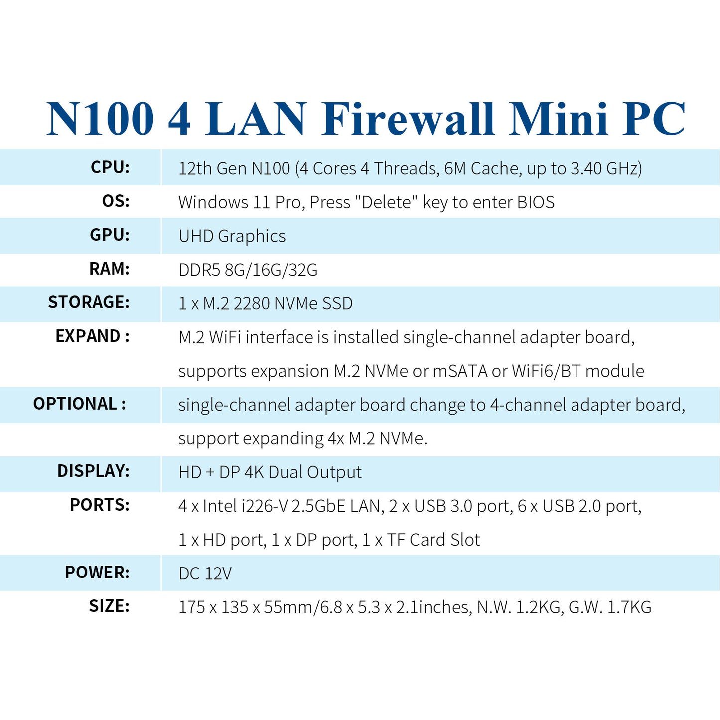 CWWK Firewall Micro Appliance 4 LAN, Fanless Mini PC Quad Core N100, OPNsense Hardware, 4 Port i226-V 2.5G LAN, AES-NI, TF Slot, Type-C, Windows 11 Pro, 8GB DDR5 RAM 128GB NVME SSD