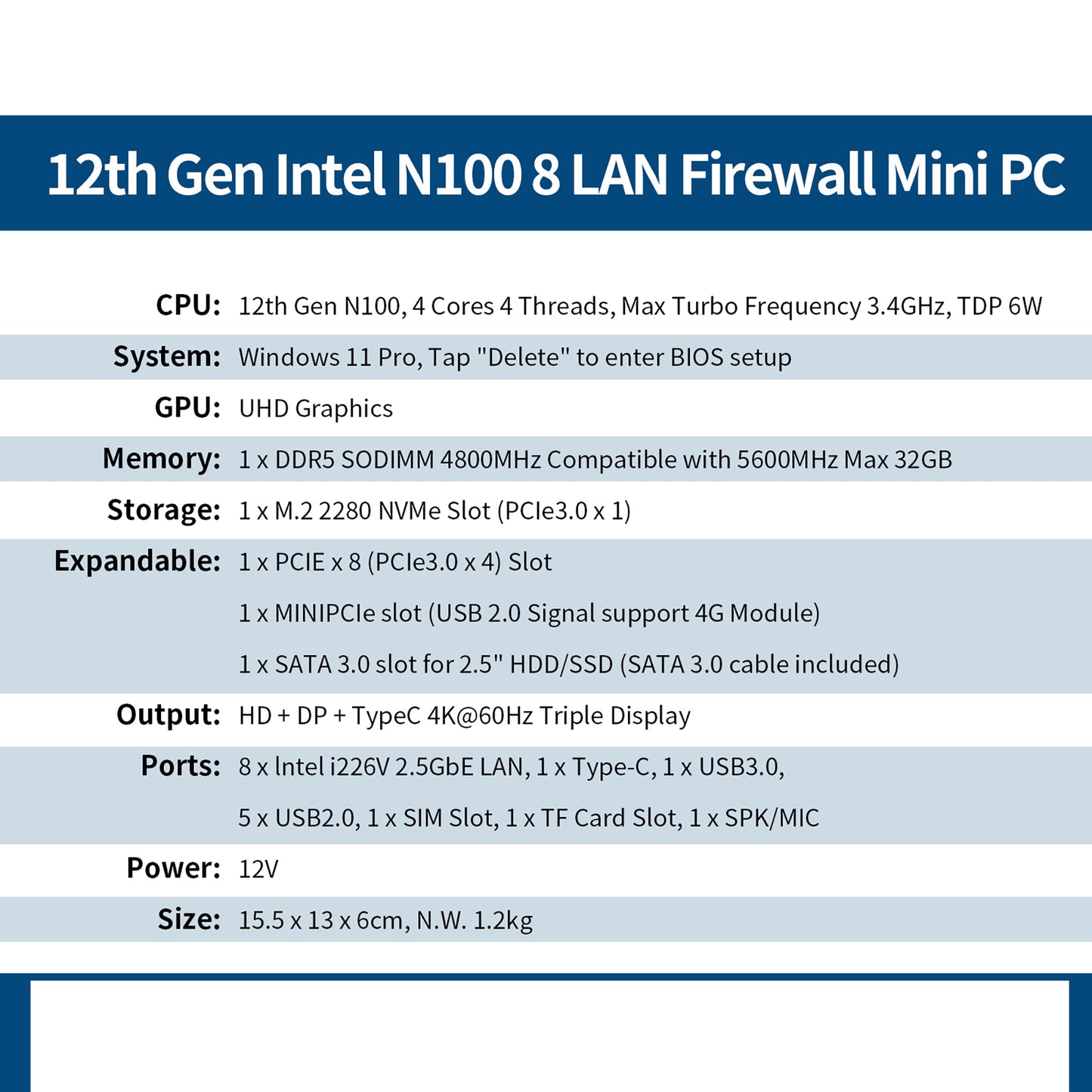 CWWK Mini PC Firewall Micro Appliance, 12th Gen Core i3 N305,8 Port i226V 2.5GbE LAN,12th Gen Alder Lake N200, OPNsense Router Hardware, Type-C, TF, SIM slot, 3 Display, DDR5 8GB RAM 128GB NVMe SSD