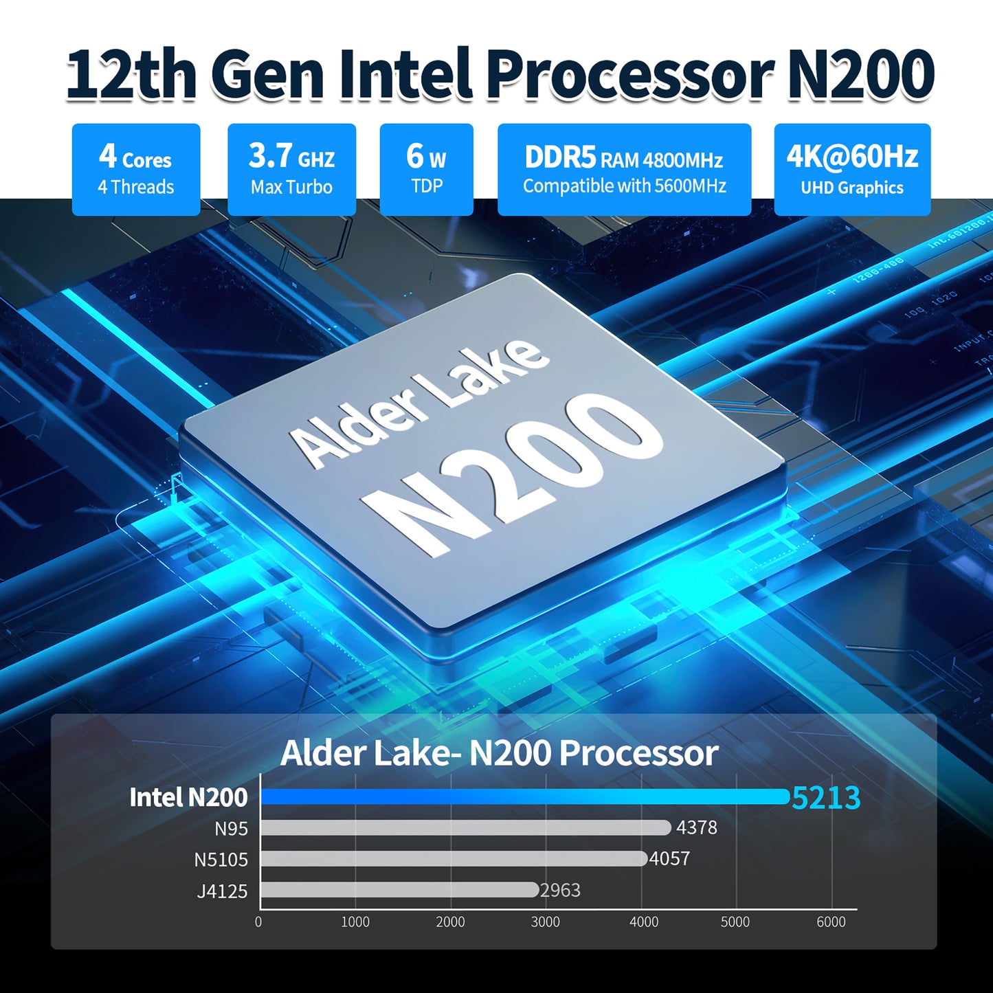 CWWK Mini PC Firewall Micro Appliance, 12th Gen Core i3 N305,8 Port i226V 2.5GbE LAN,12th Gen Alder Lake N200, OPNsense Router Hardware, Type-C, TF, SIM slot, 3 Display, DDR5 8GB RAM 128GB NVMe SSD