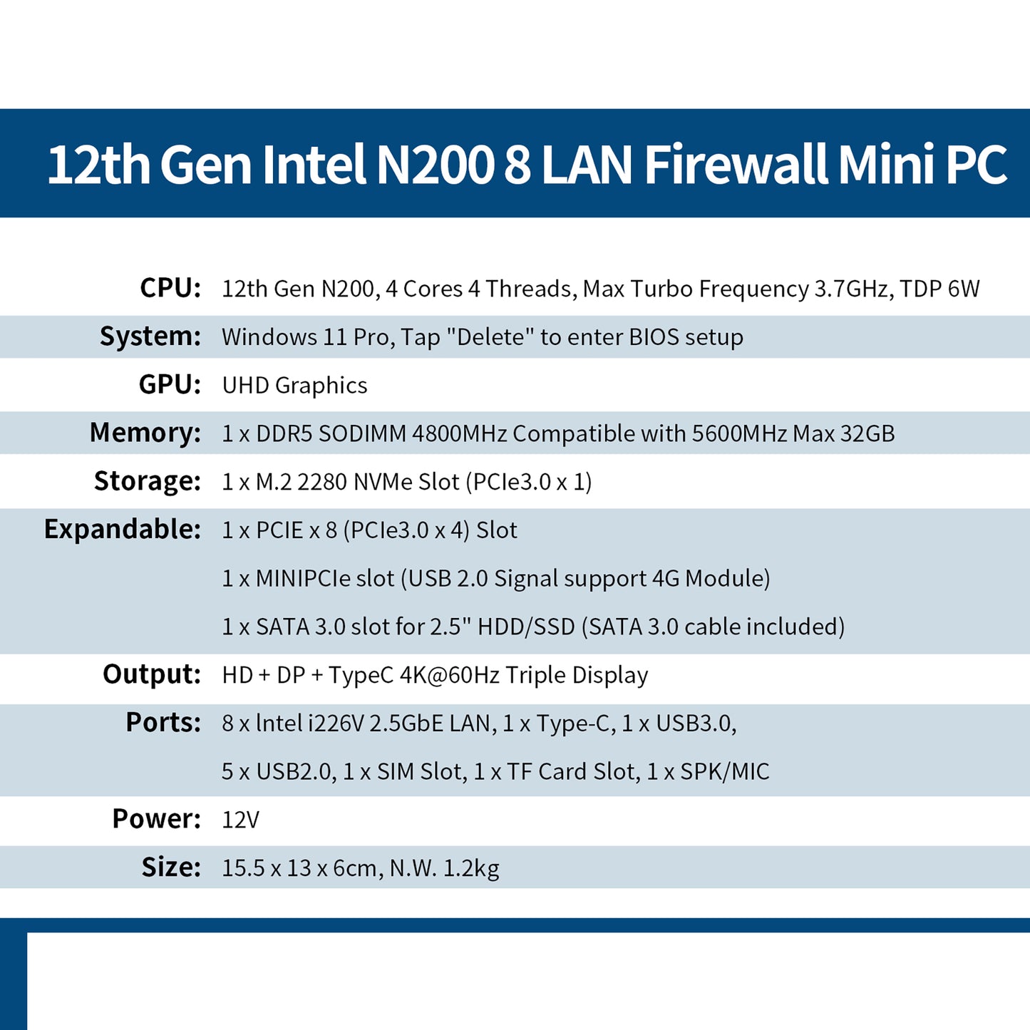 CWWK Mini PC Firewall Micro Appliance, 12th Gen Core i3 N305,8 Port i226V 2.5GbE LAN,12th Gen Alder Lake N200, OPNsense Router Hardware, Type-C, TF, SIM slot, 3 Display, DDR5 8GB RAM 128GB NVMe SSD