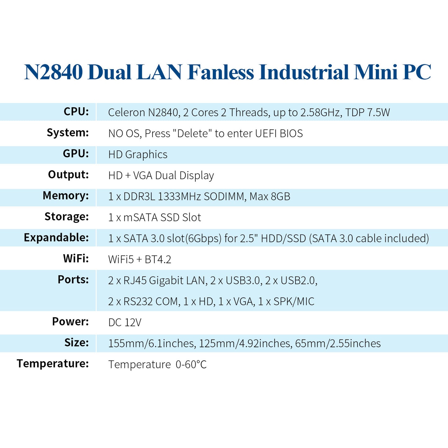 CWWK Firewall Mini PC Low Power Celeron N2840, Fanless Industrial Computer with Dual COM RS232, 2 x RJ45 Gigabit LAN Micro Desktop Computer with 8GB RAM 64GB SSD, HD, VGA, WiFi5/BT4.2