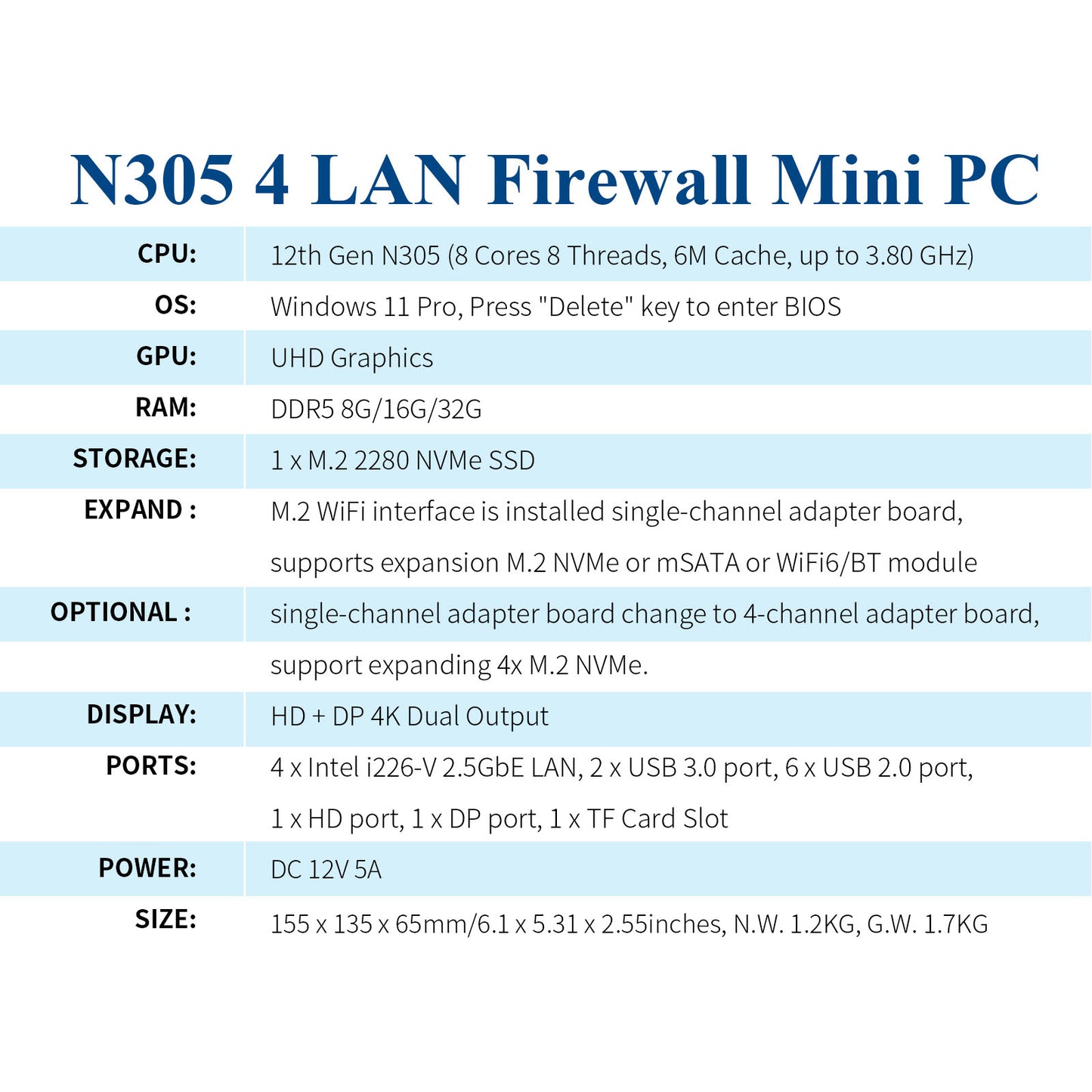 CWWK Firewall Fanless Micro Router Appliance 4 LAN,12th Gen Core i3 N305 8C/8T DDR5 8GB RAM 128GB SSD, 4 x 2.5GbE I226-V Computer, AES-NI, TF Slot, Support Windows, OPNsense