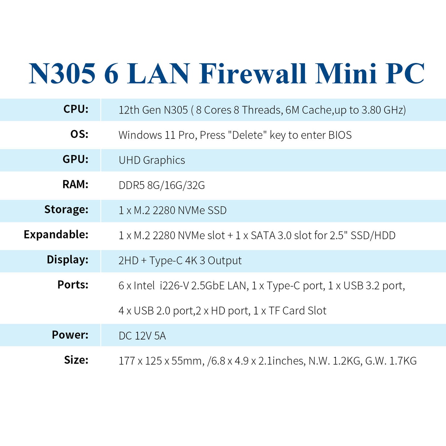 CWWK Firewall Micro Appliance 6 LAN, Fanless Mini PC Octa Core i3 N305, OPNsense Hardware, 6 Port i226-V 2.5G LAN, AES-NI, TF Slot, Type-C, Windows 11 Pro, 32GB DDR5 RAM 2TB NVME SSD