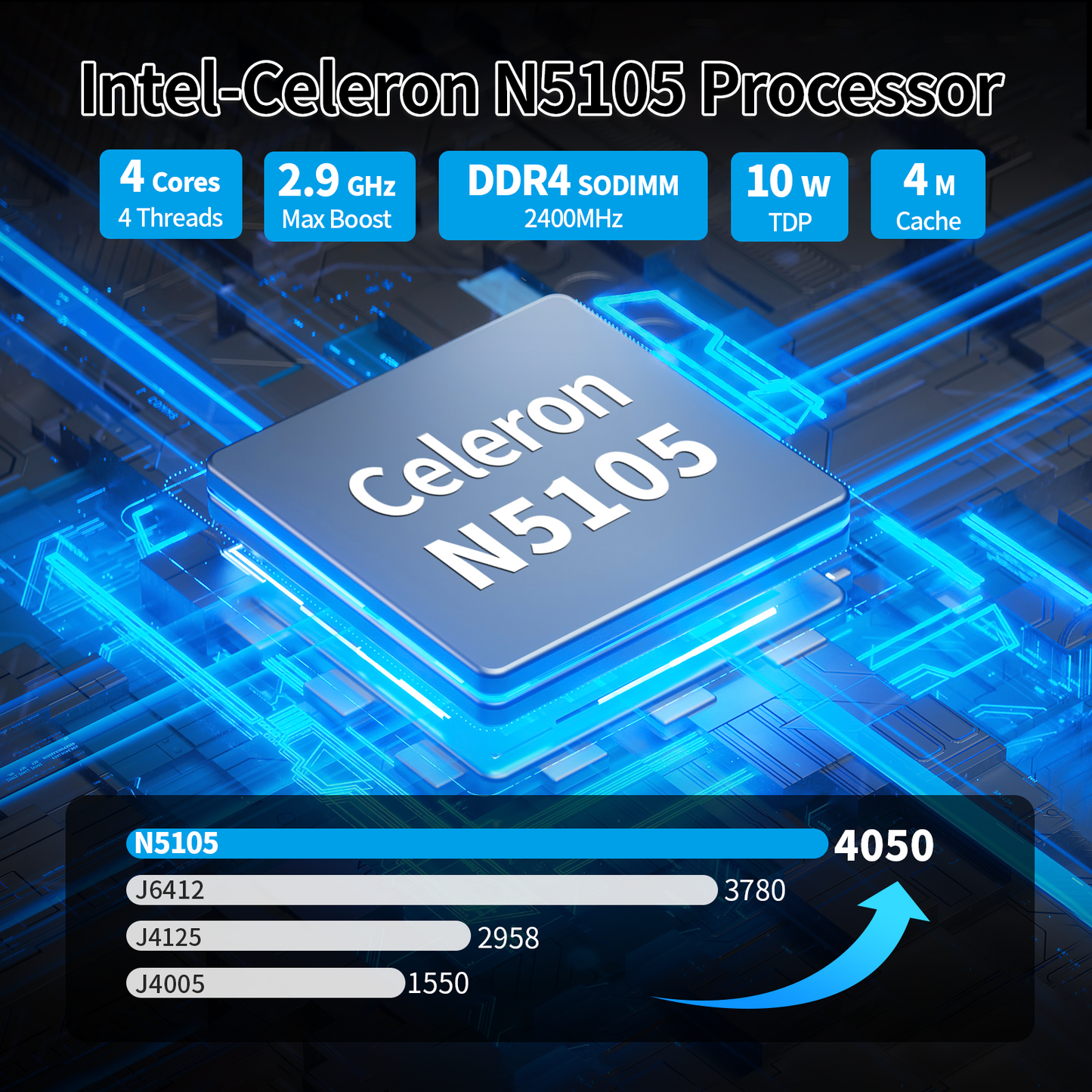 CWWK Fanless Mini PC Celeron N5105, Win 11 Pro Industrial Computer with Dual COM RS232, 2X i225V 2.5GbE LAN Micro Desktop Computer with 8GB RAM 64GB SSD, HD, Type-C, WiFi5/BT4.2