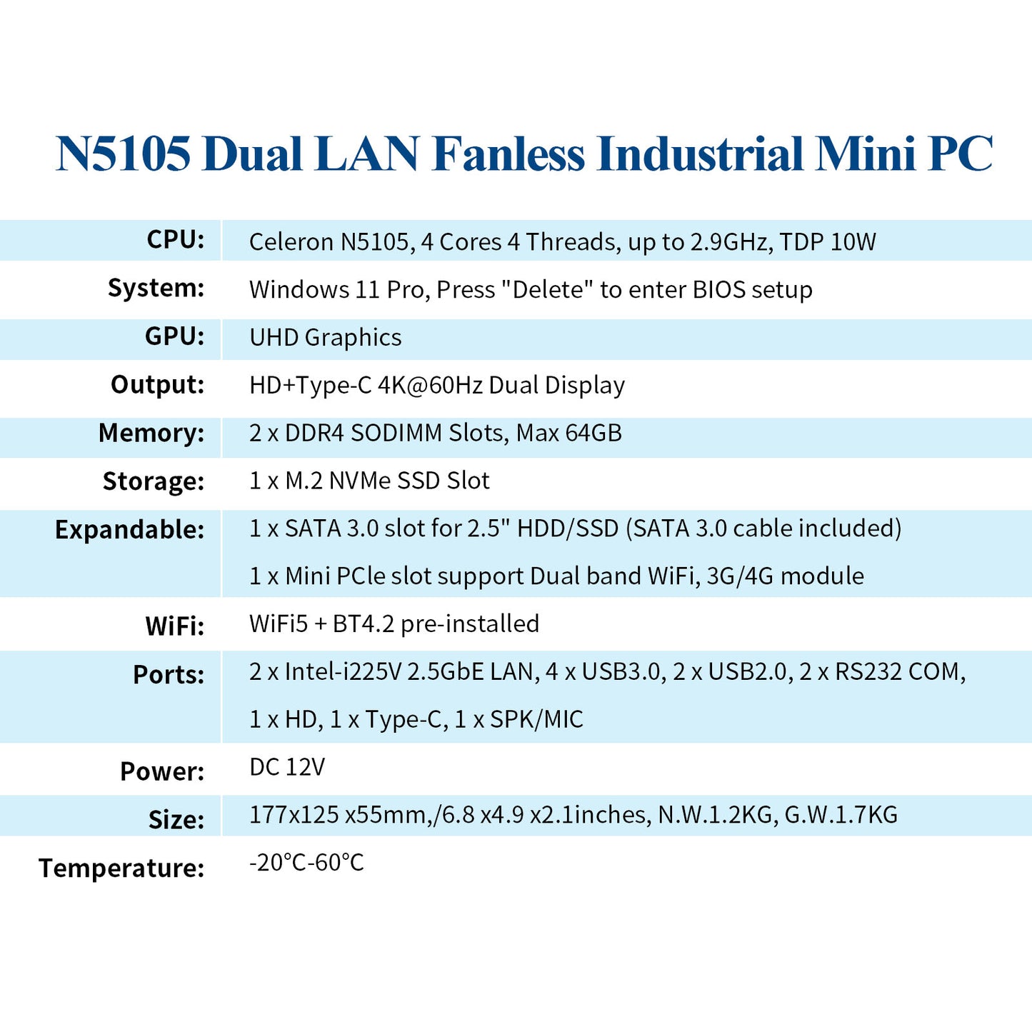 CWWK Fanless Mini PC Celeron N5105, Win 11 Pro Industrial Computer with Dual COM RS232, 2X i225V 2.5GbE LAN Micro Desktop Computer with 8GB RAM 64GB SSD, HD, Type-C, WiFi5/BT4.2
