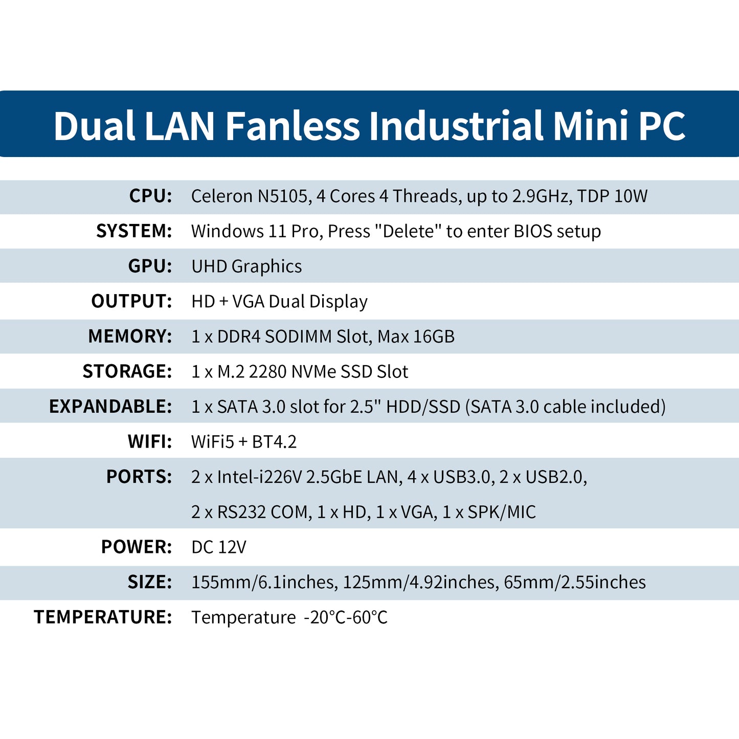 CWWK Firewall Mini PC, Core i5 5200U/Celeron N5105 Fanless Industrial Computer, 2 Port 2.5GbE i226V LAN, 2 × COM RS232 Serial Port, 8GB RAM 256GB SSD, Support WinOS, Linux, Wifi/BT, VGA, SIM slot