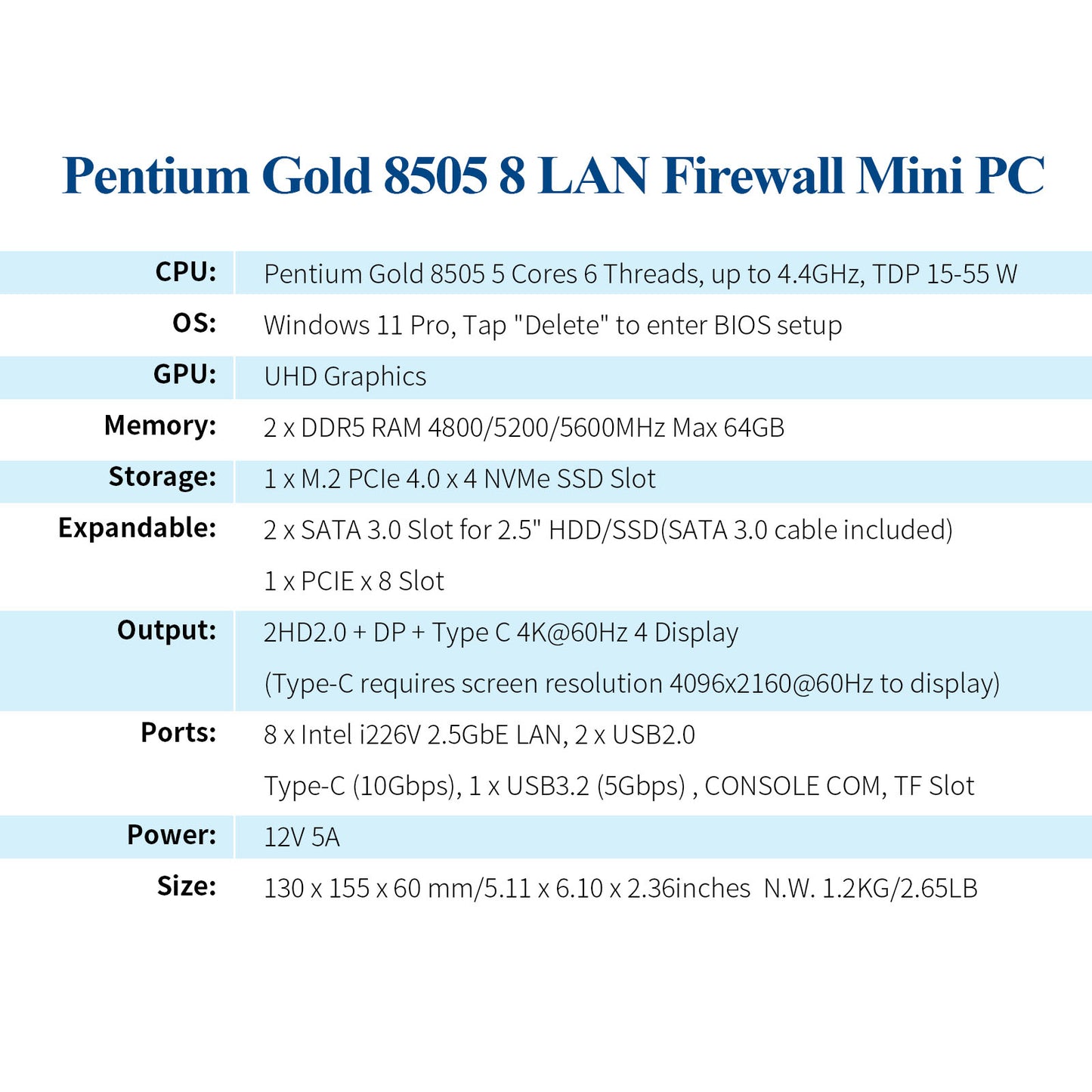 CWWK Mini PC Firewall Micro Appliance,8 x i226V 2.5GbE LAN, DDR5 32GB RAM 2TB NVMe SSD, Support OPNsense, USB3.2, Type-C, TF Slot, 4 Display, Console