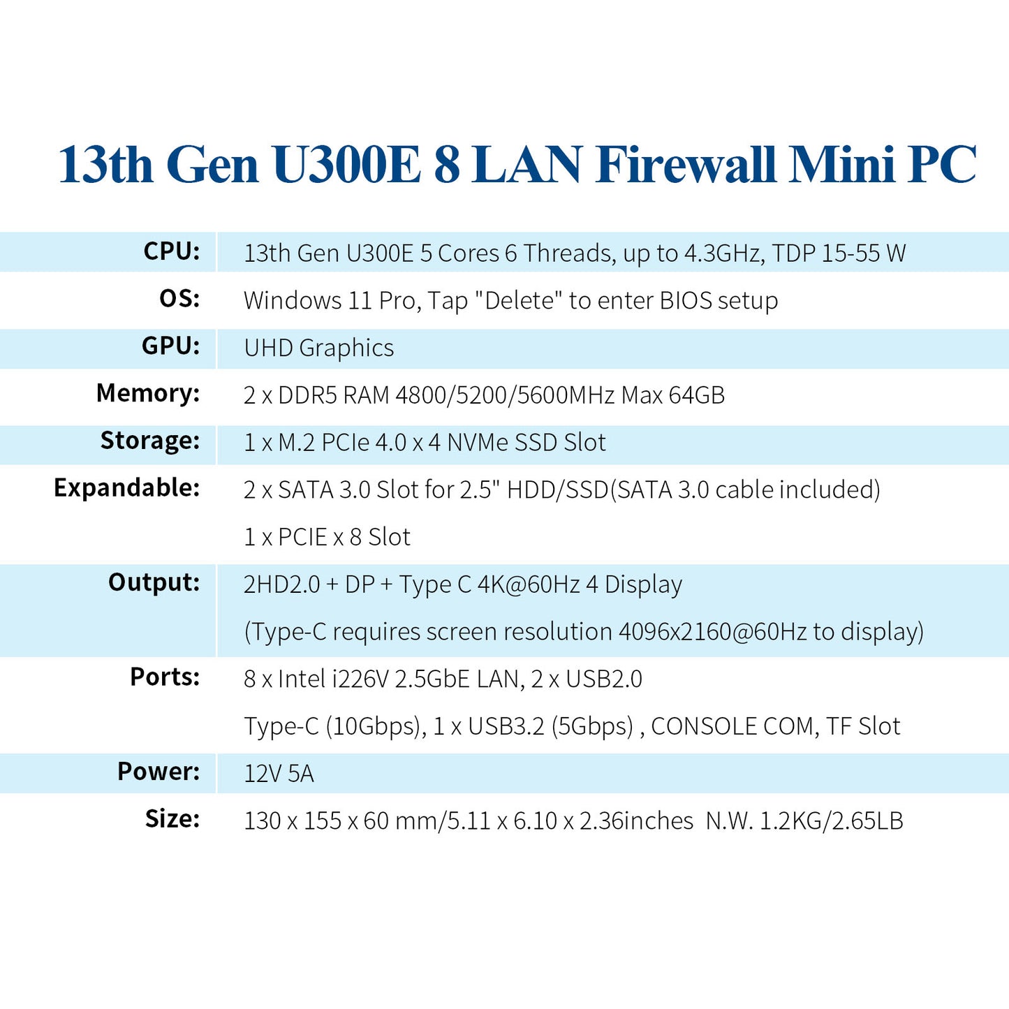 CWWK Mini PC Firewall Micro Appliance,8 x i226V 2.5GbE LAN, DDR5 32GB RAM 2TB NVMe SSD, Support OPNsense, USB3.2, Type-C, TF Slot, 4 Display, Console