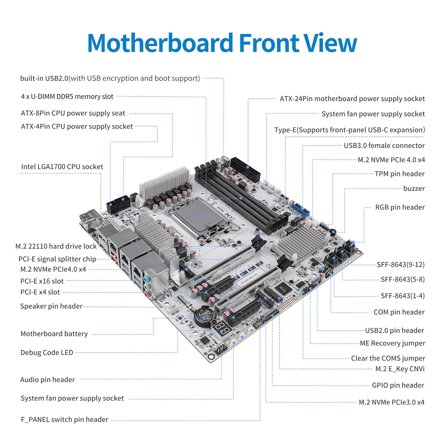 (Second-hand) CWWK W680 NAS Motherboard Micro ATX 12 Bay, LGA 1700 mATX White PC Mainboard with 10GbE&2 * 2.5GbE RJ45 LAN, 4 x DDR5 Desktop RAM (support ECC), 3 x NVMe, PCIe5.0 x16, vPro, USB-C