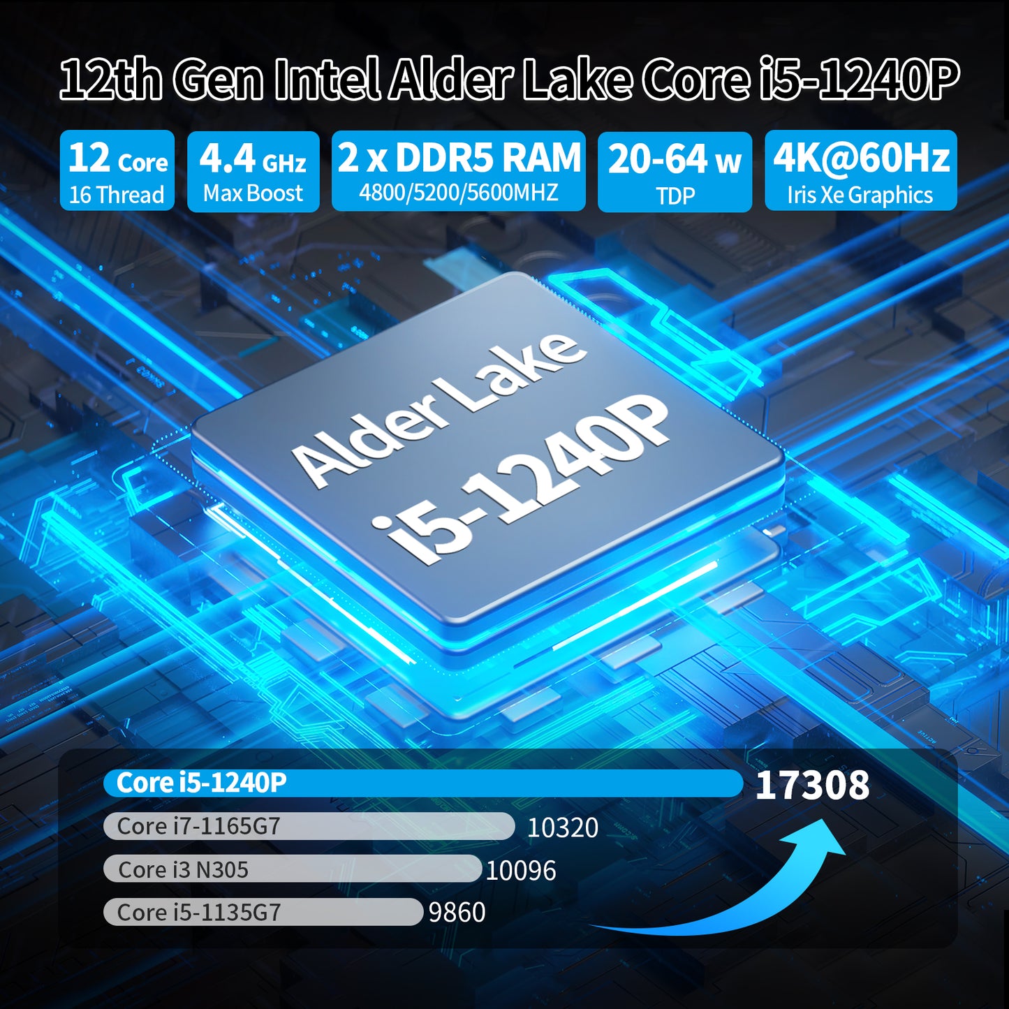 CWWK Mini PC Firewall Micro Appliance,8 x i226V 2.5GbE LAN, DDR5 32GB RAM 2TB NVMe SSD, Support OPNsense, USB3.2, Type-C, TF Slot, 4 Display, Console