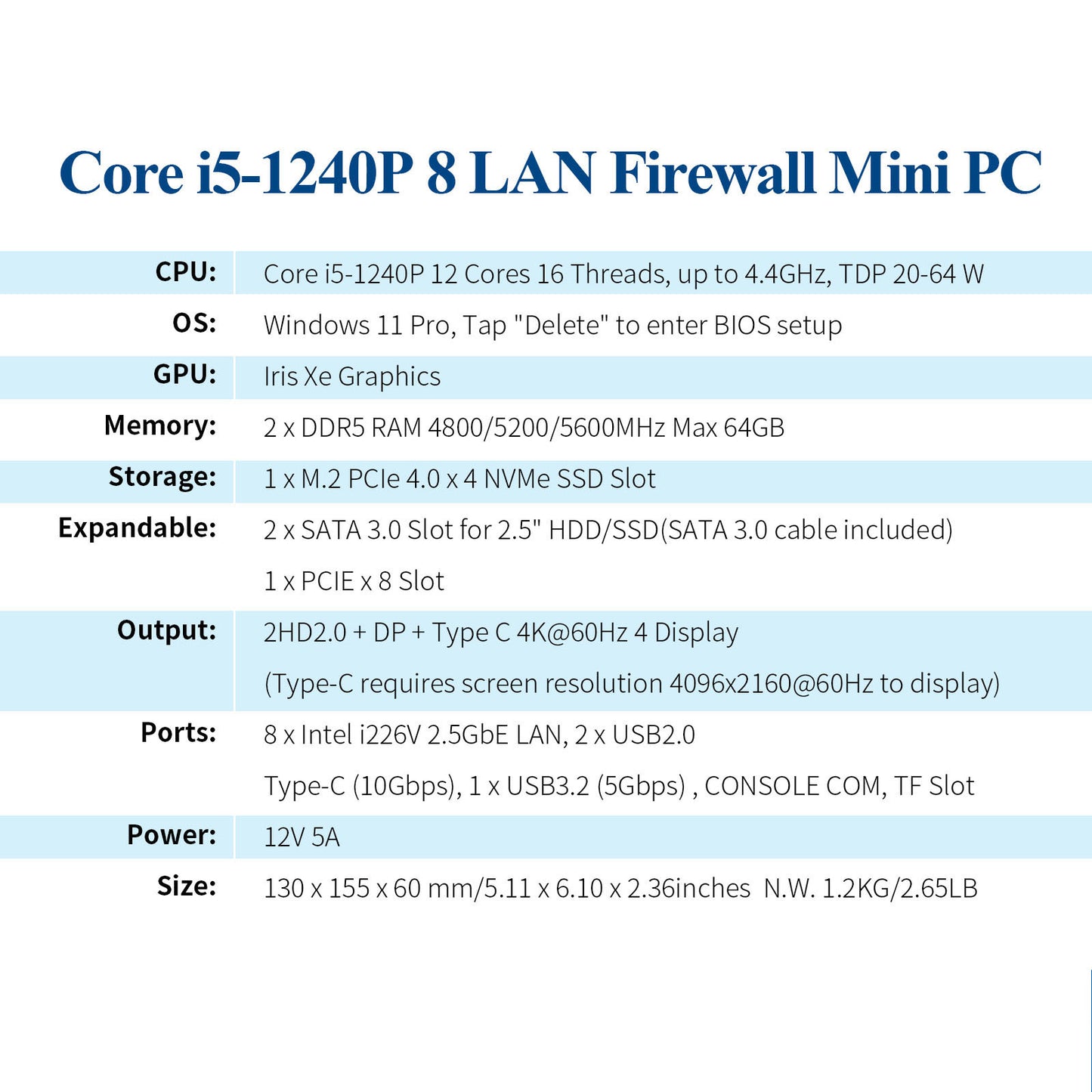 CWWK Mini PC Firewall Micro Appliance,8 x i226V 2.5GbE LAN, DDR5 32GB RAM 2TB NVMe SSD, Support OPNsense, USB3.2, Type-C, TF Slot, 4 Display, Console