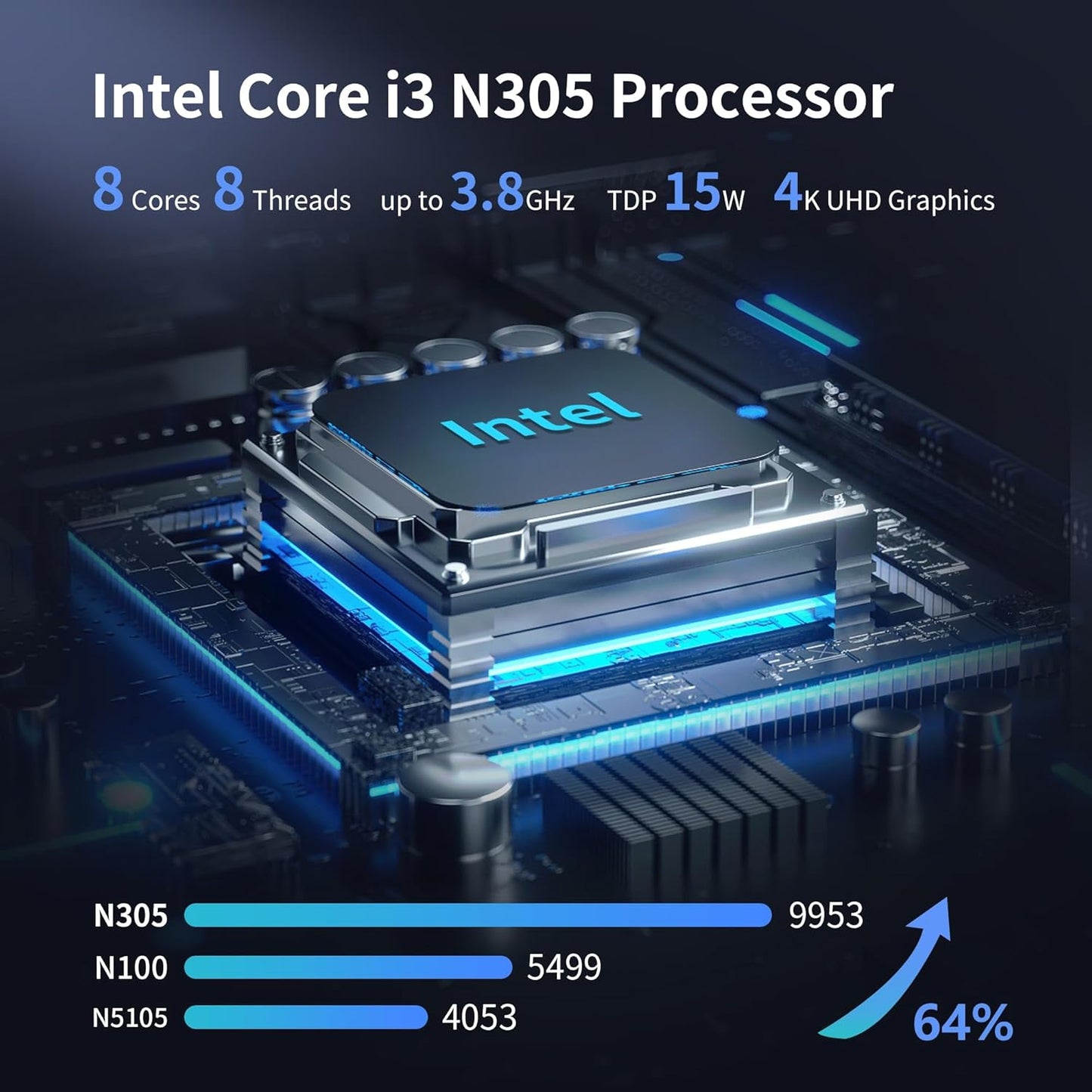 (Second-hand) N305 Mini PC Firewall Appliance, OPNsense Mini Computer with 4 x i226-V 2.5GbE LAN, F1 Fanless Micro PC Barebone DDR5 SSD, 2*HD+DP+Type-C 4K Display, TF, AES-NI