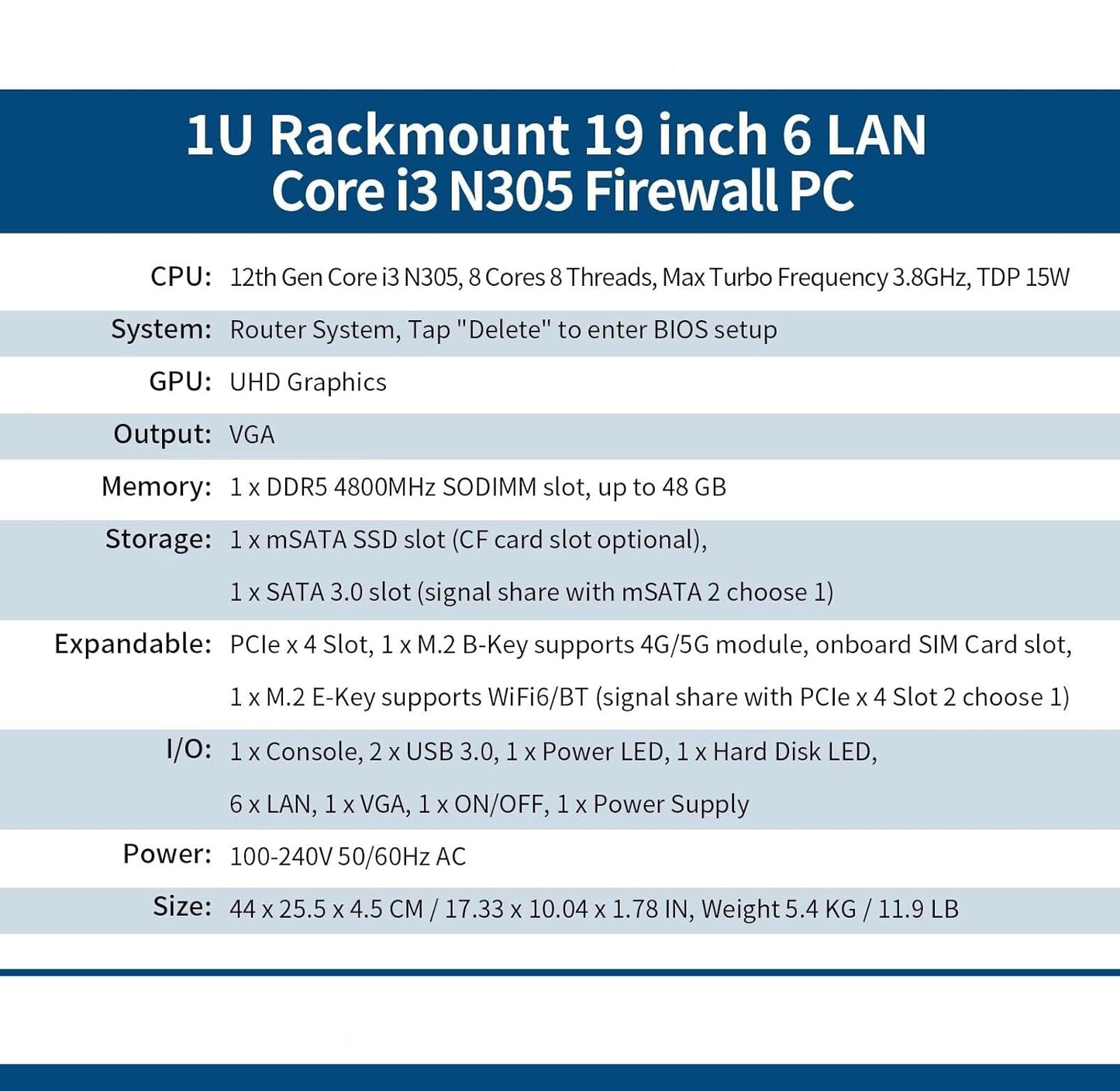 CWWK 1U Firewall Appliance N305/N100, 6 x i226-V 2.5GbE LAN Firewall Hardware VPN Router PC, DDR5 16GB RAM 128GB SSD OPNsense Hardware 19”Rackmount for Homelab Server with VGA, SIM