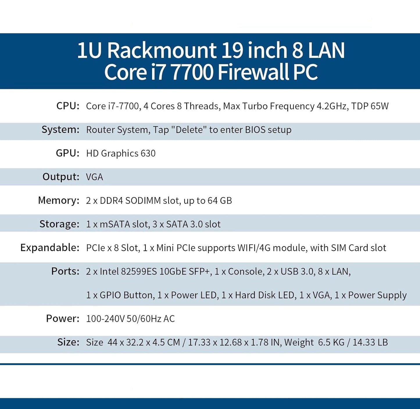 CWWK  1U Firewall Appliance B150 Core i3 7100/i5 7500/i7 7700, 2 x 10Gb SFP+ LAN Firewall Hardware VPN Router PC, 16GB RAM 512GB SSD OPNsense Hardware 19”Rackmount for Homelab with VGA, SIM