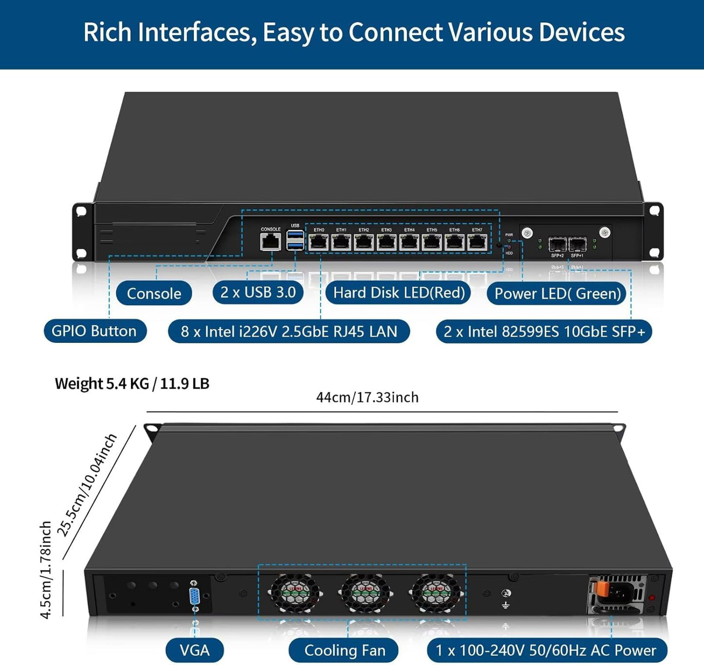 CWWK  1U Firewall Appliance B150 Core i3 7100/i5 7500/i7 7700, 2 x 10Gb SFP+ LAN Firewall Hardware VPN Router PC, 16GB RAM 512GB SSD OPNsense Hardware 19”Rackmount for Homelab with VGA, SIM