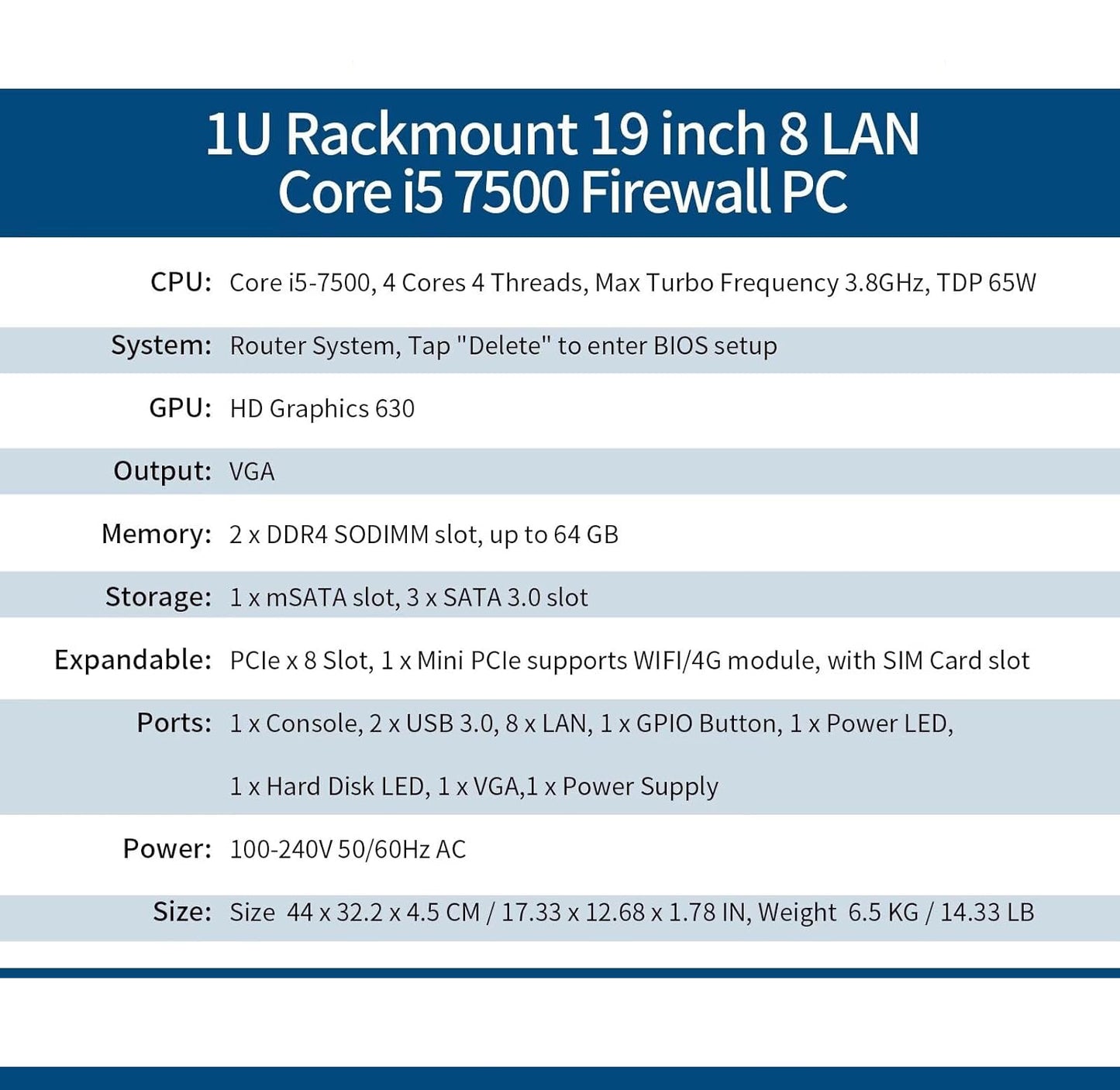 CWWK  1U Firewall Appliance B150 Core i3 7100/i5 7500/i7 7700, 8 x i226V 2.5GbE LAN Firewall Hardware VPN Router PC, 16GB RAM 1TB SSD OPNsense Hardware 19”Rackmount for Homelab with VGA, SIM