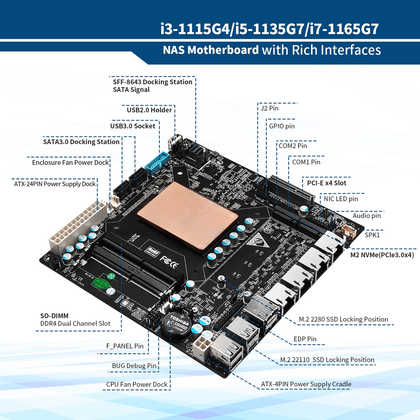 CWWK NAS Motherboard Industrial, 6 Bay, Core i3-1115G4, Mini Itx, 4 × I226V 2.5GbE LAN, DDR4 32GB RAM 1TB NVMe SSD(PCIe3.0×2), 1 × SFF-8643, PCIE×4, DP + HD + Type-C(4K@60Hz)