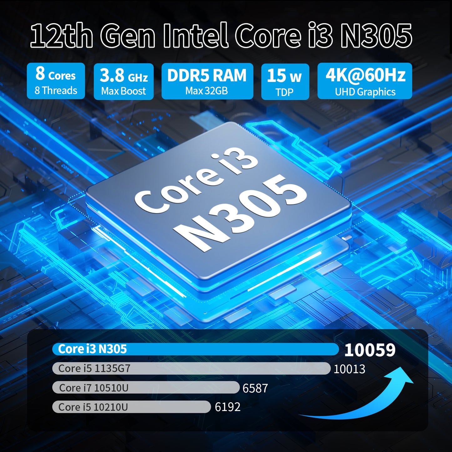 CWWK Fanless Mini PC Core i3 N305/ 12th Gen N100/ 12th Gen N200  Firewall Micro Appliance, Designed for DIY/3D Printing Enthusiast, 2X i226V 2.5GbE LAN, PCIe x8, Type C, TF Slot, DDR5 8GB RAM 128GB NVMe SSD
