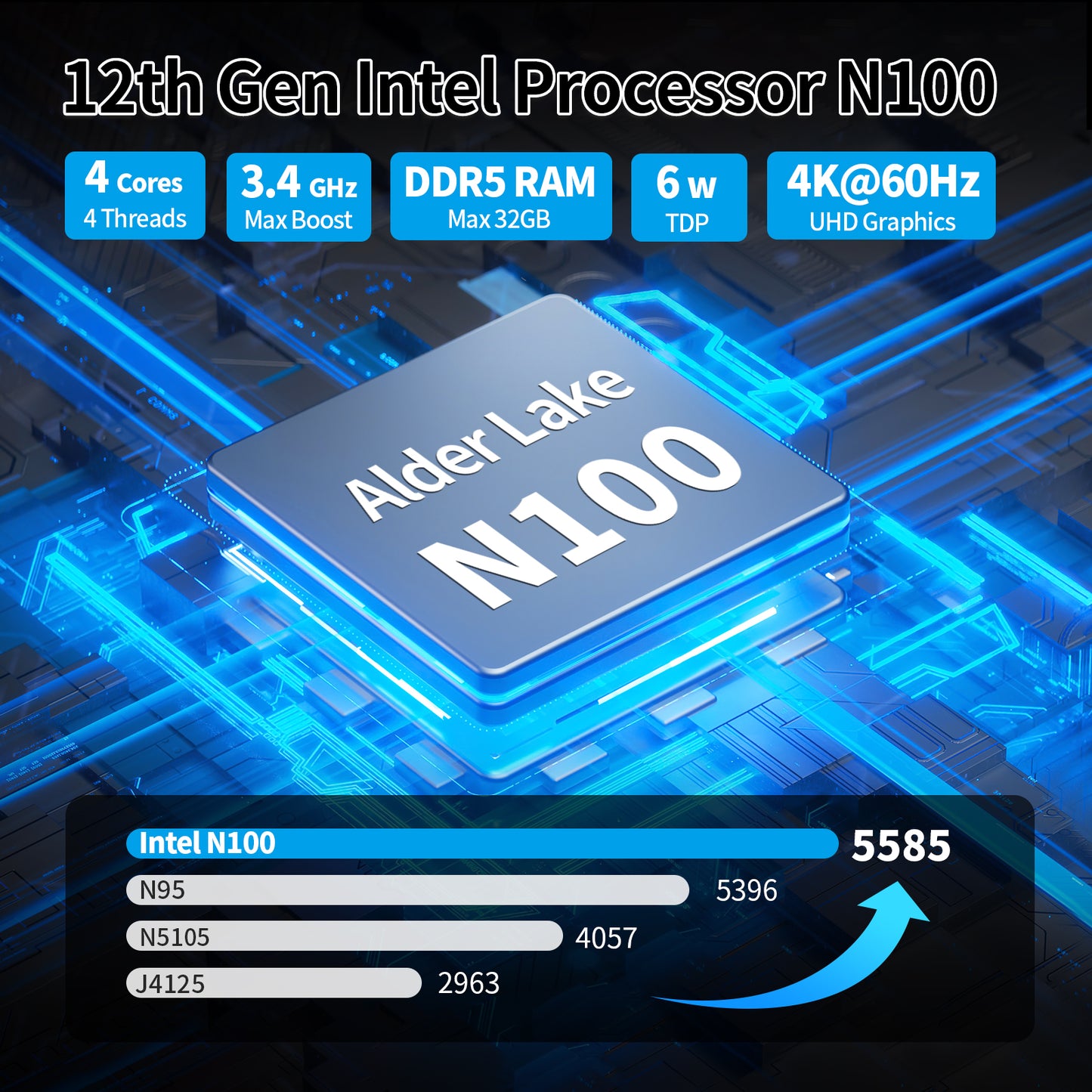 CWWK Fanless Mini PC Core i3 N305/ 12th Gen N100/ 12th Gen N200  Firewall Micro Appliance, Designed for DIY/3D Printing Enthusiast, 2X i226V 2.5GbE LAN, PCIe x8, Type C, TF Slot, DDR5 8GB RAM 128GB NVMe SSD