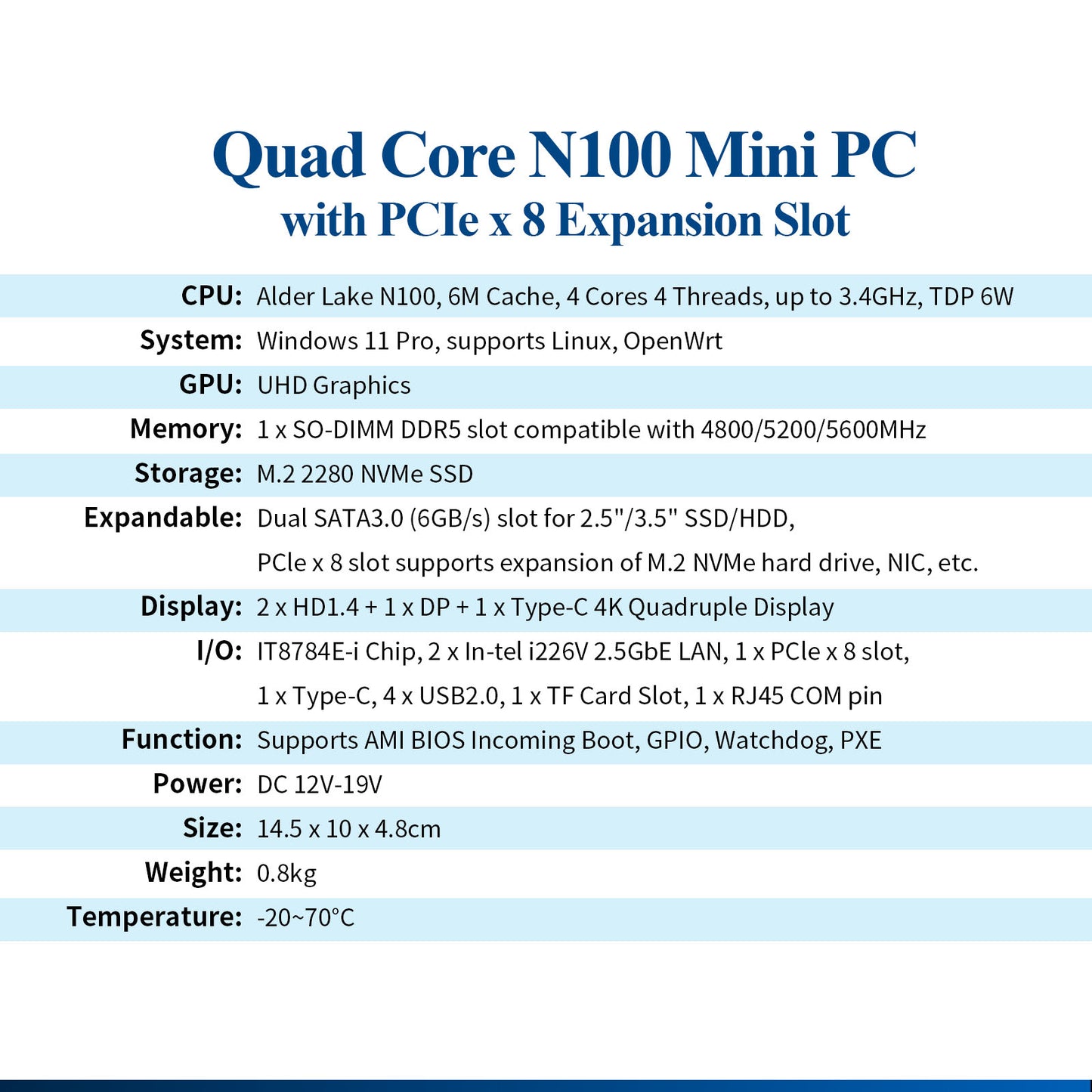 CWWK Fanless Mini PC Core i3 N305/ 12th Gen N100/ 12th Gen N200  Firewall Micro Appliance, Designed for DIY/3D Printing Enthusiast, 2X i226V 2.5GbE LAN, PCIe x8, Type C, TF Slot, DDR5 8GB RAM 128GB NVMe SSD