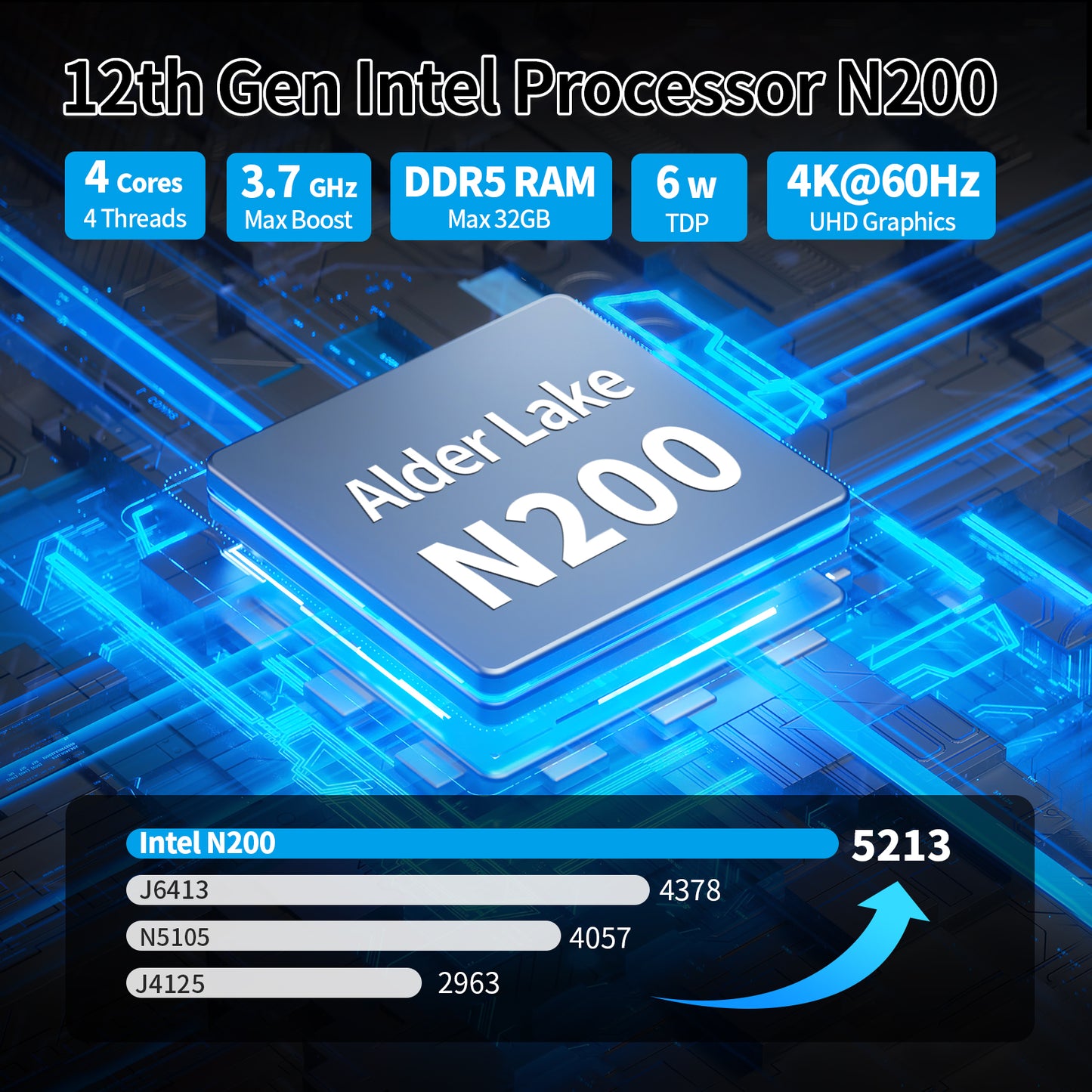 CWWK Fanless Mini PC Core i3 N305/ 12th Gen N100/ 12th Gen N200  Firewall Micro Appliance, Designed for DIY/3D Printing Enthusiast, 2X i226V 2.5GbE LAN, PCIe x8, Type C, TF Slot, DDR5 8GB RAM 128GB NVMe SSD