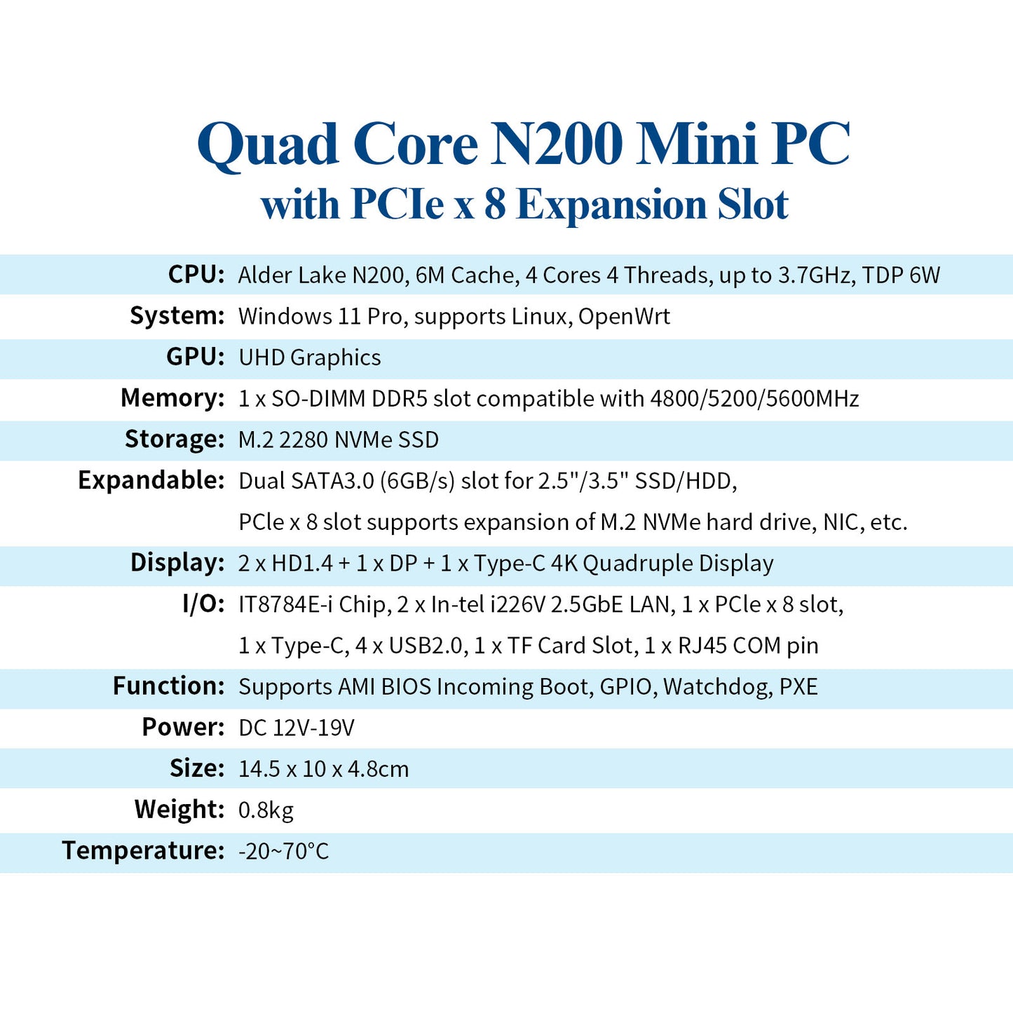 CWWK Fanless Mini PC Core i3 N305/ 12th Gen N100/ 12th Gen N200  Firewall Micro Appliance, Designed for DIY/3D Printing Enthusiast, 2X i226V 2.5GbE LAN, PCIe x8, Type C, TF Slot, DDR5 8GB RAM 128GB NVMe SSD
