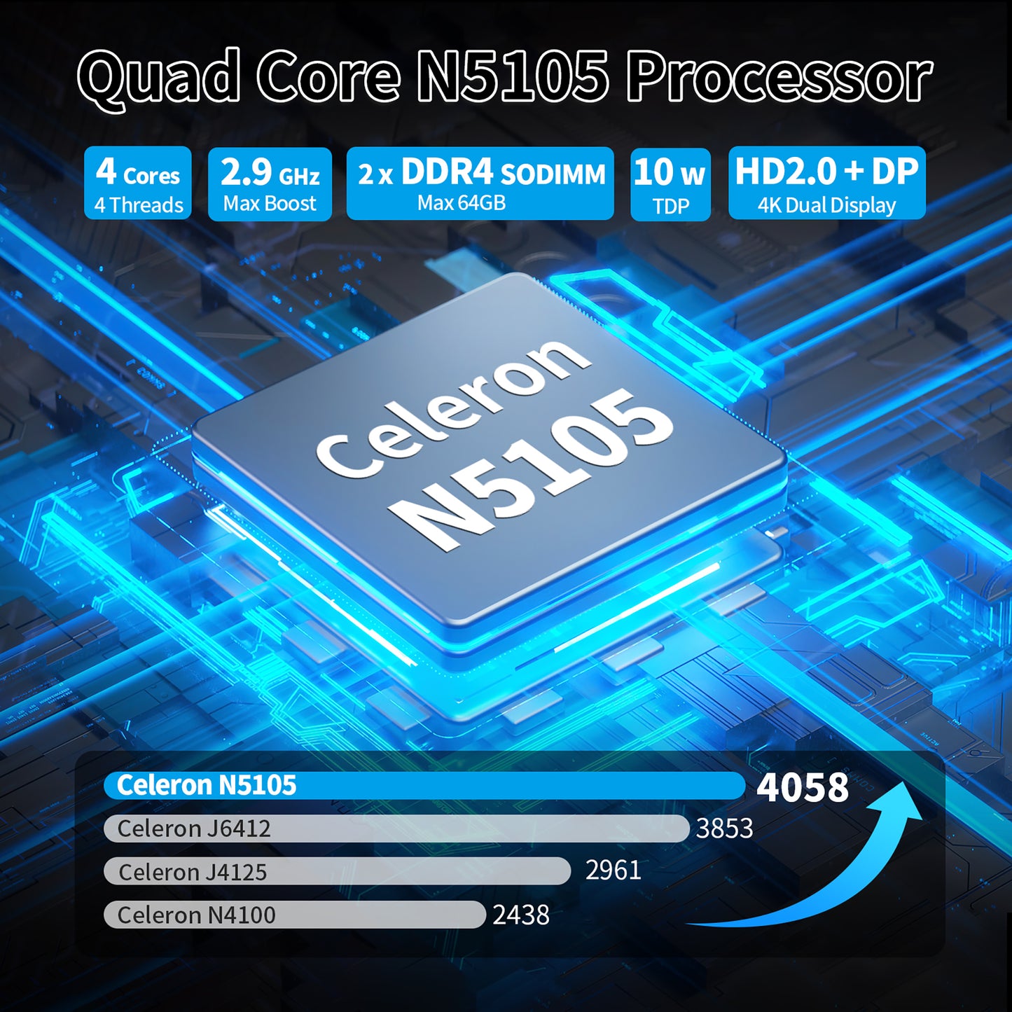 CWWK NAS Motherboard 6 Bay Celeron N5105  / Pentium N6005 Quad Core Mini-ITX NAS Mainboard, 6 x SATA3.0, 4 x i226V 2.5GbE LAN, Dual M.2 NVMe, TDP 10W Low Power, HD, DP, DDR4 16GB RAM 256GB SSD